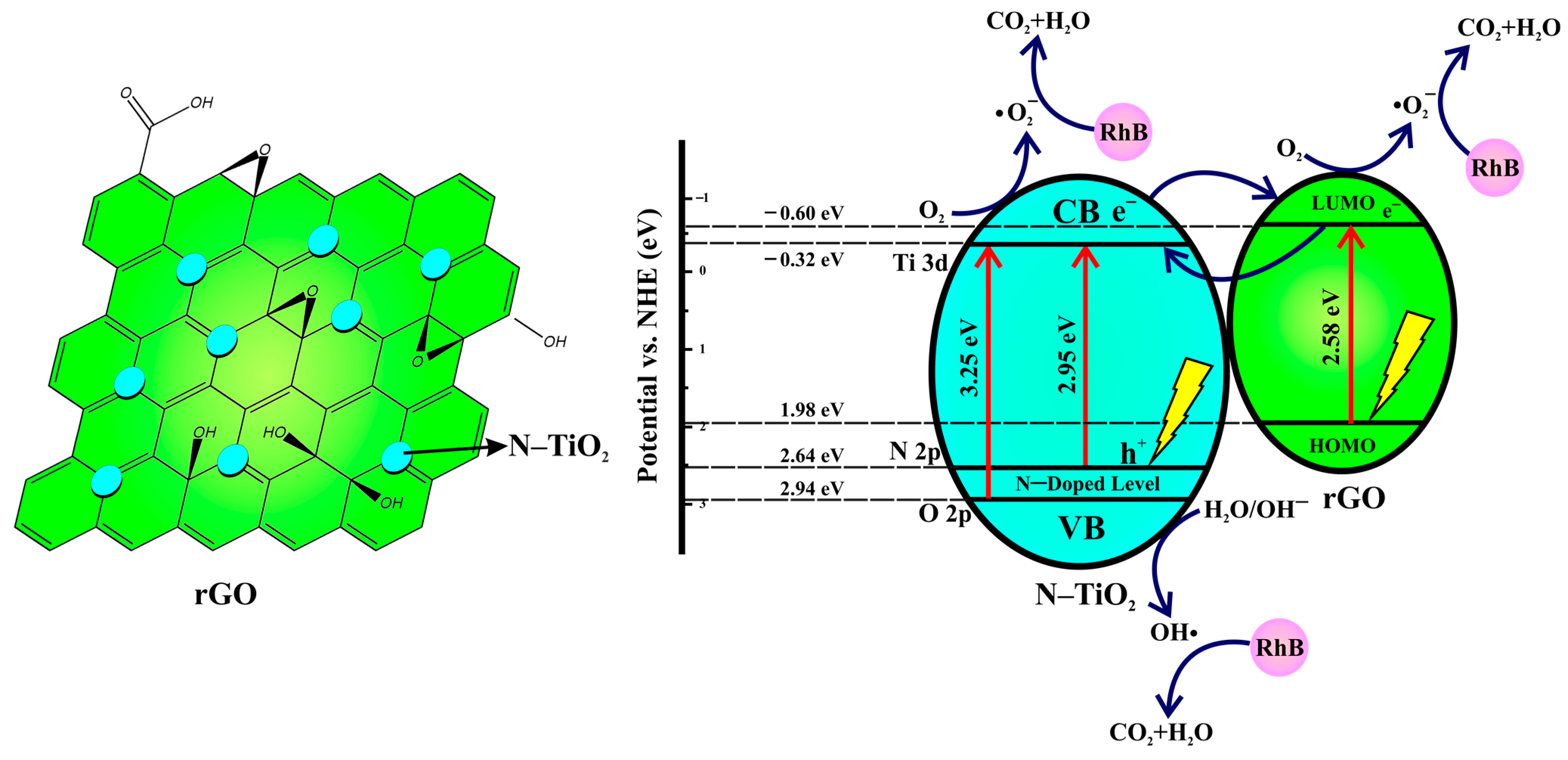 Crystals 13 00588 g011 Crystals 13 00588 g011