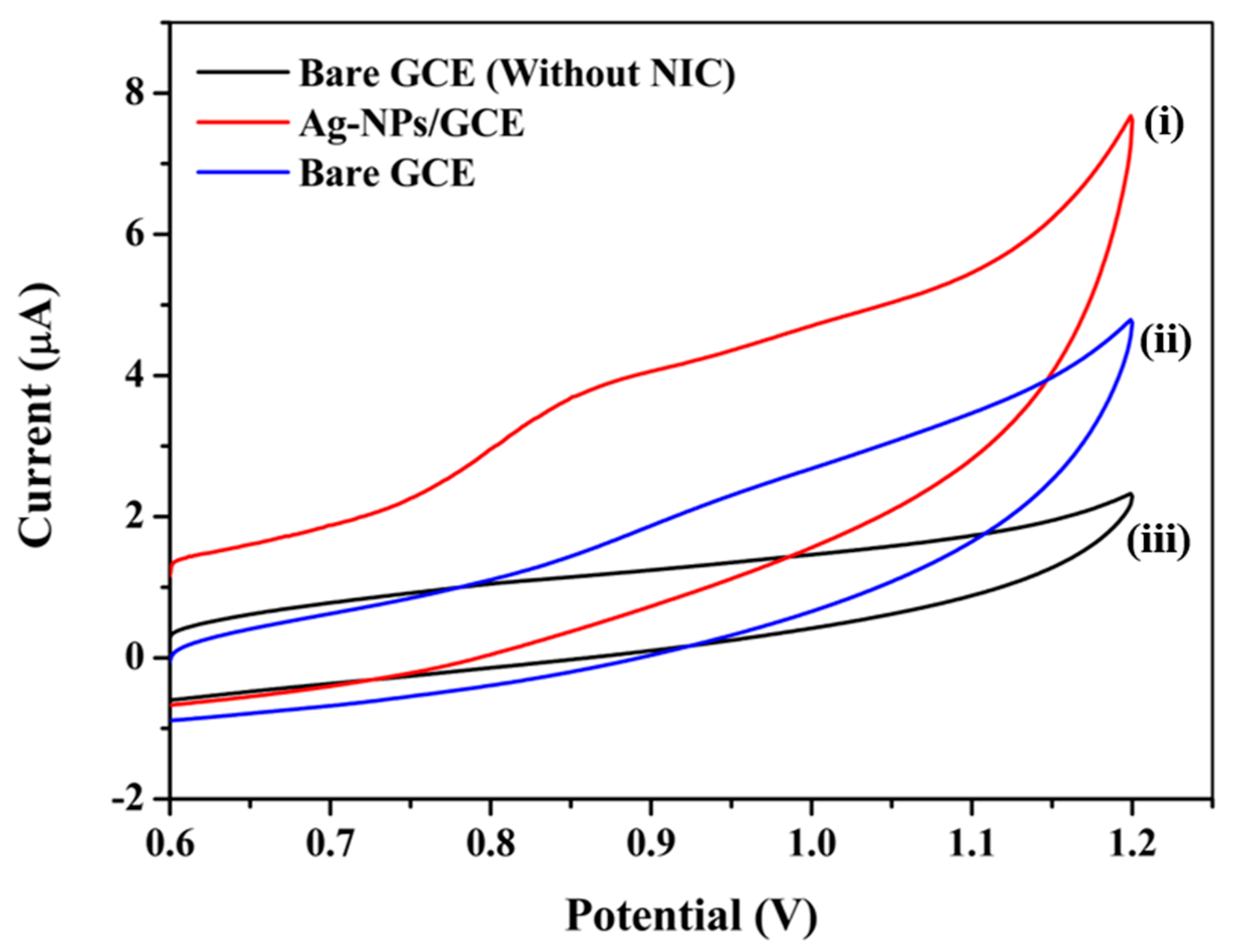 Crystals 13 00589 g008