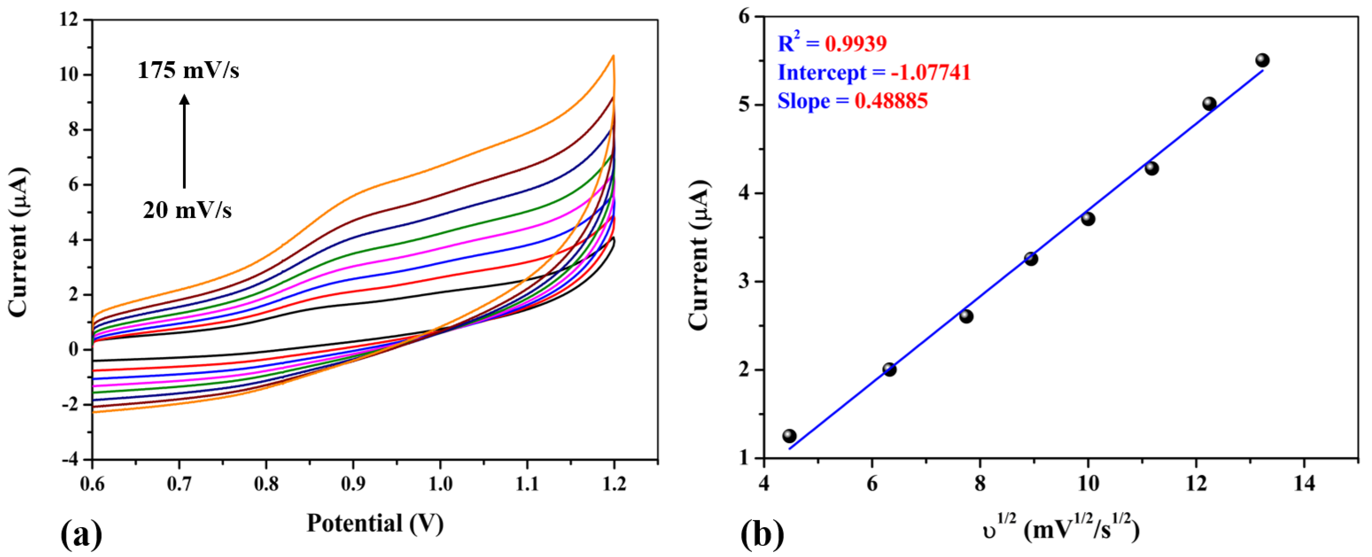 Crystals 13 00589 g010