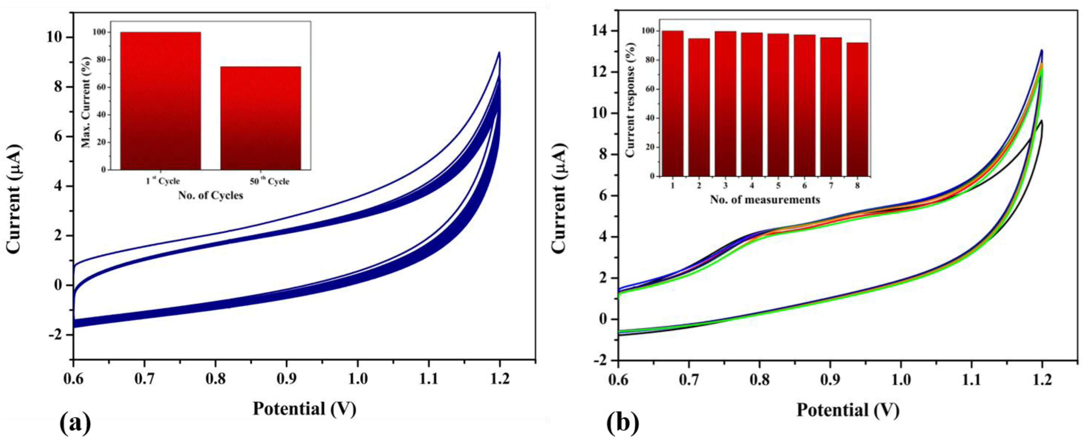 Crystals 13 00589 g013