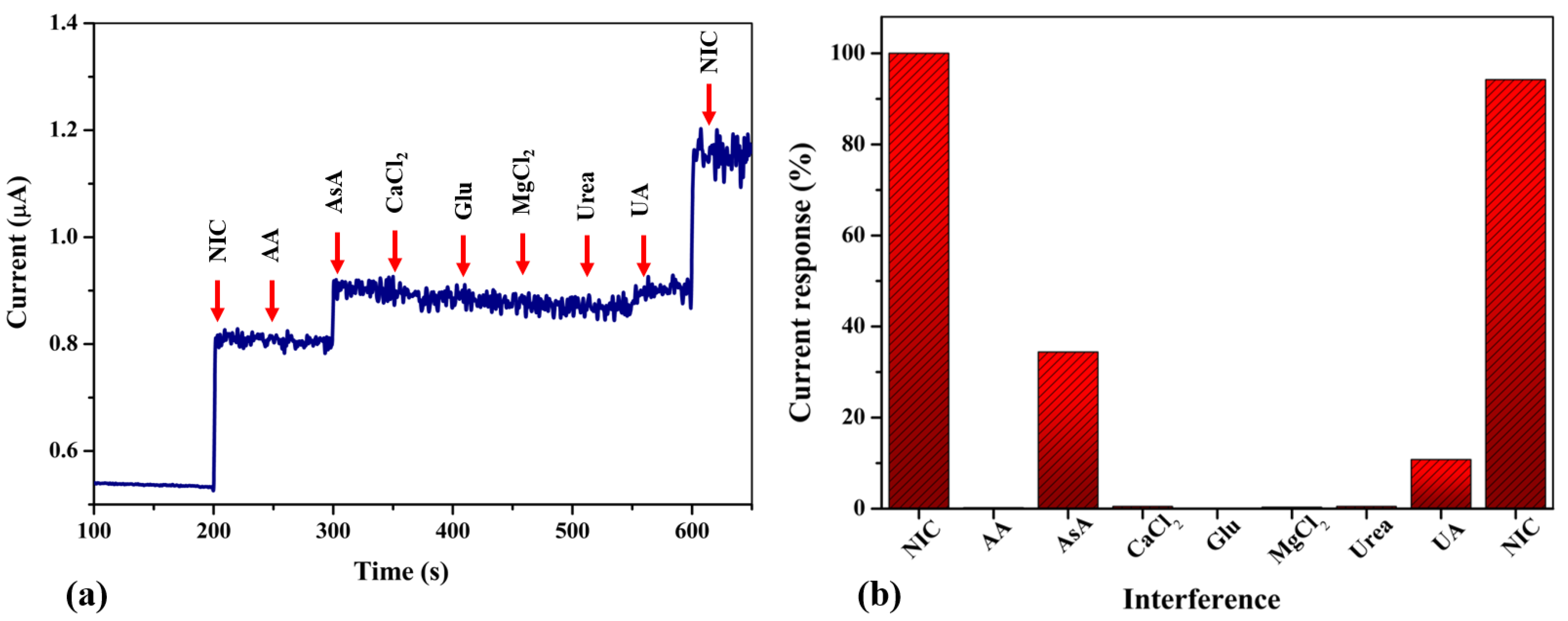 Crystals 13 00589 g014