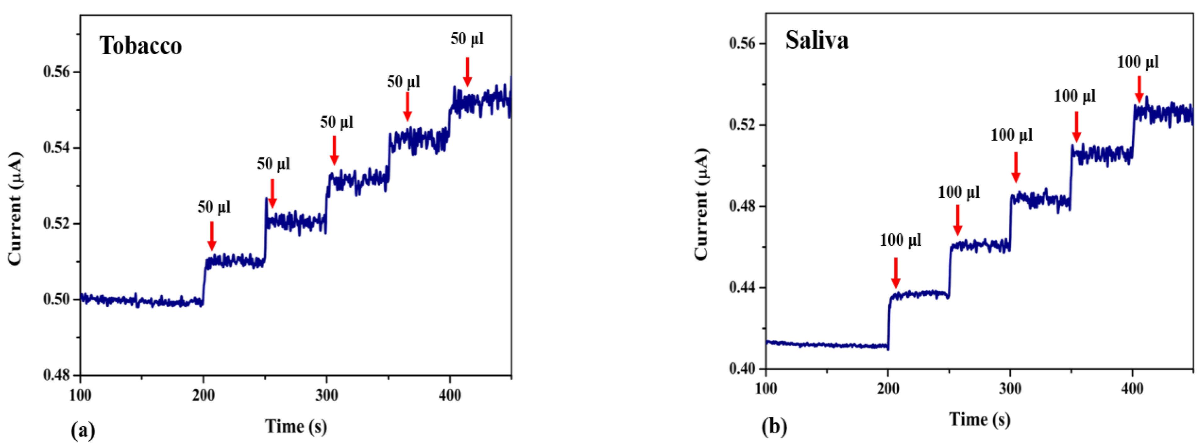 Crystals 13 00589 g015