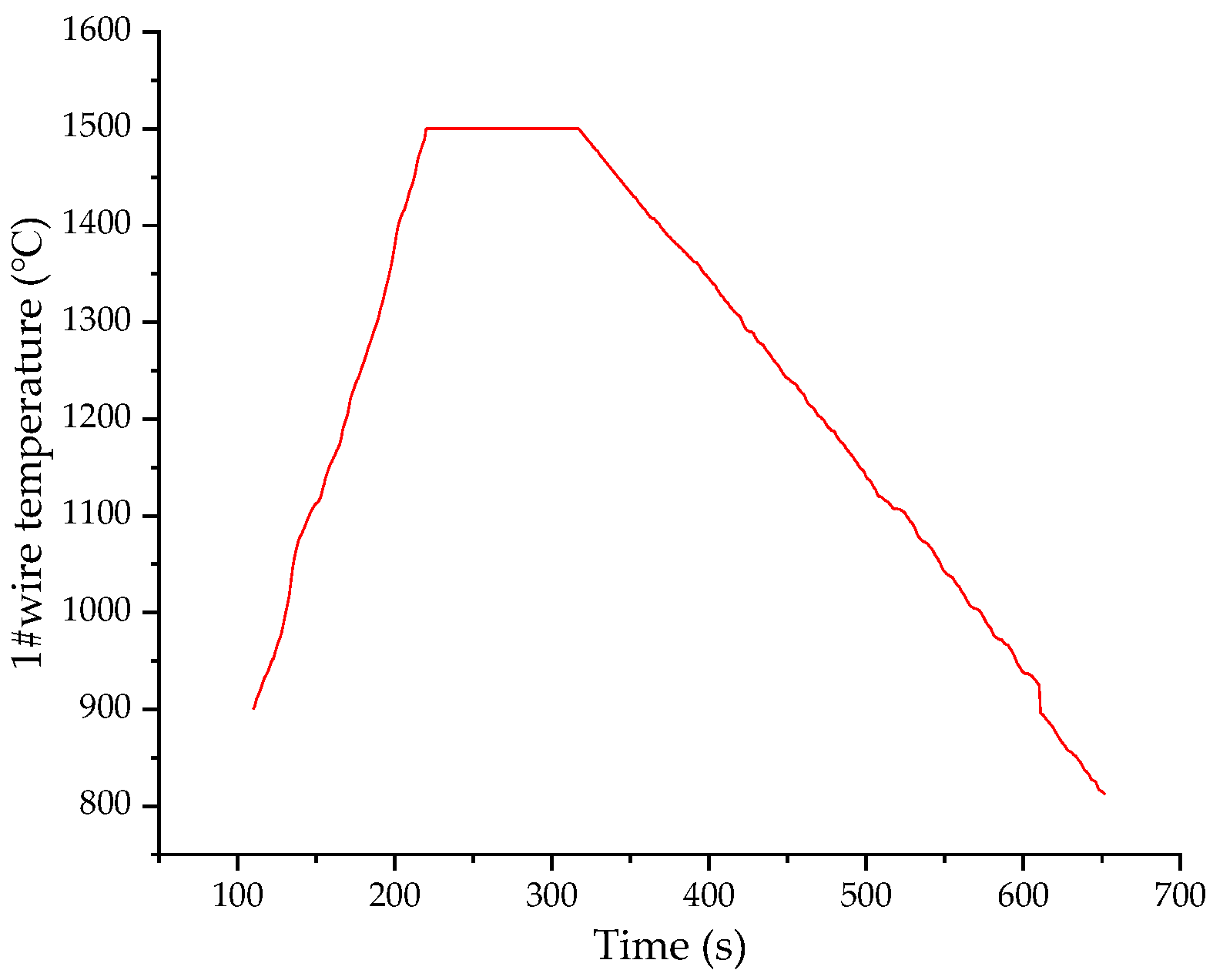 Crystals 13 00594 g004