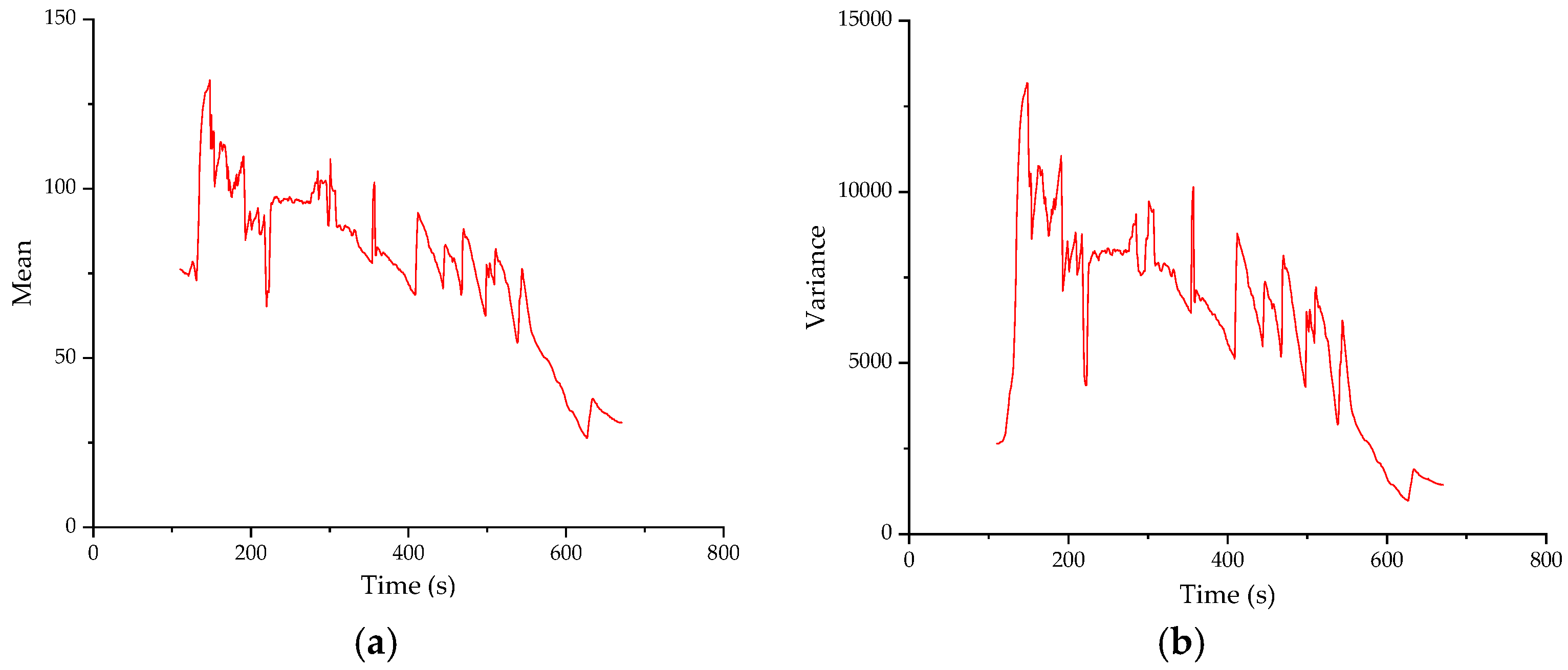 Crystals 13 00594 g007