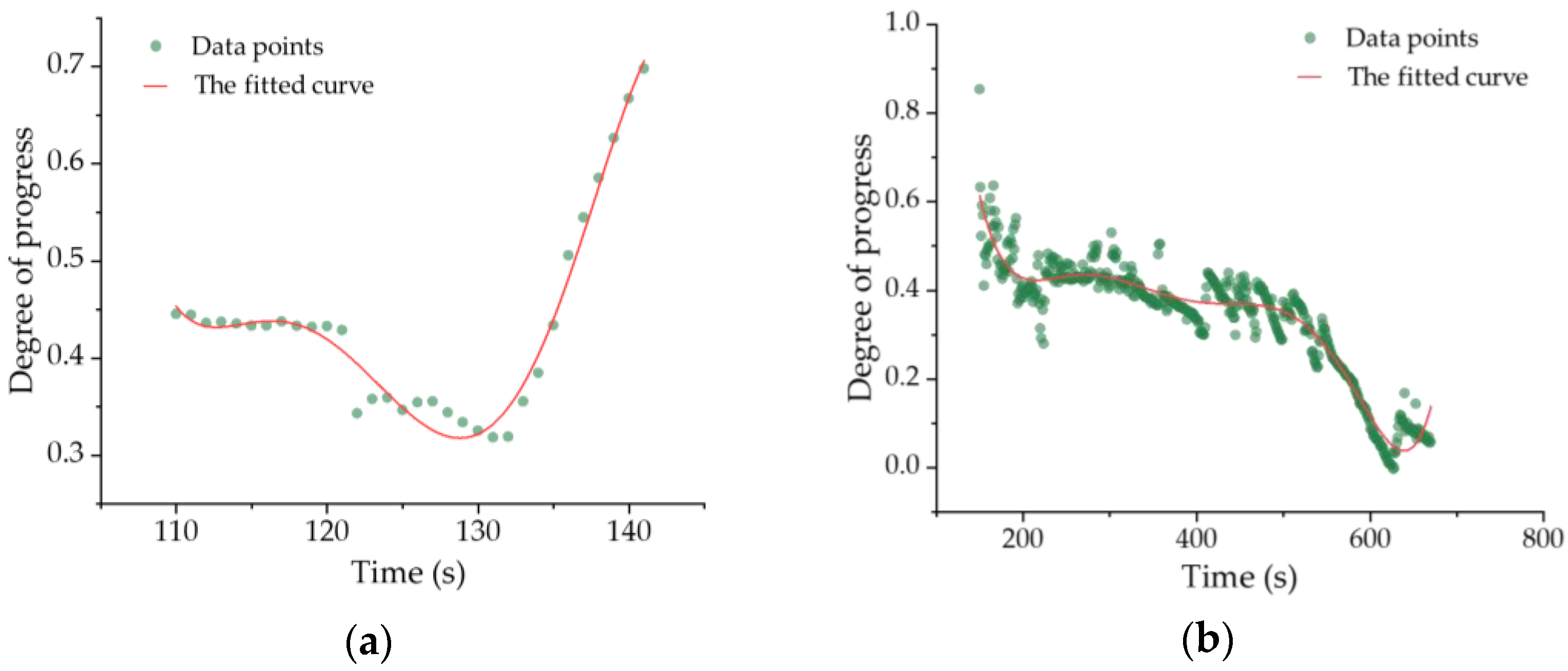 Crystals 13 00594 g011