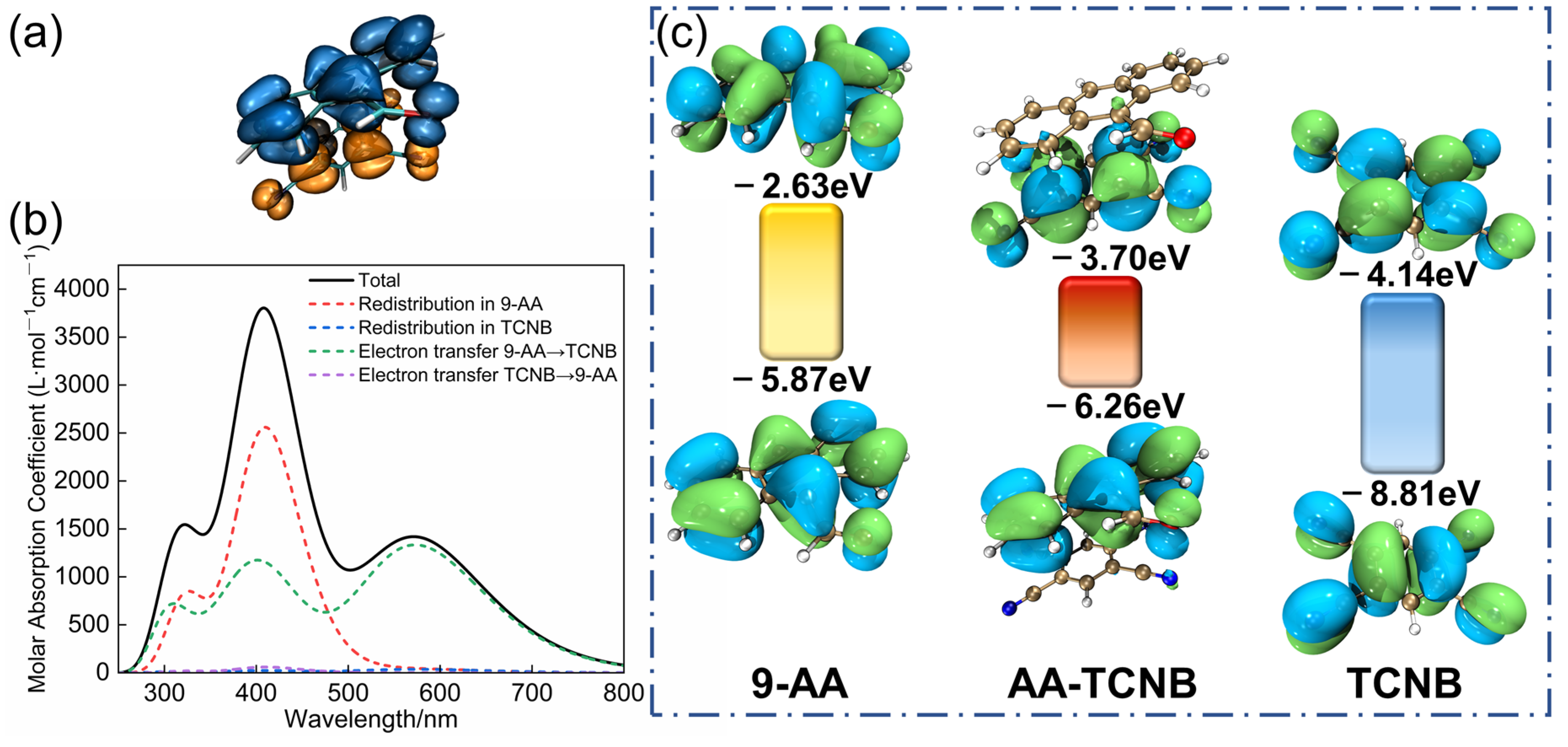Crystals 13 00595 g005 Crystals 13 00595 g005