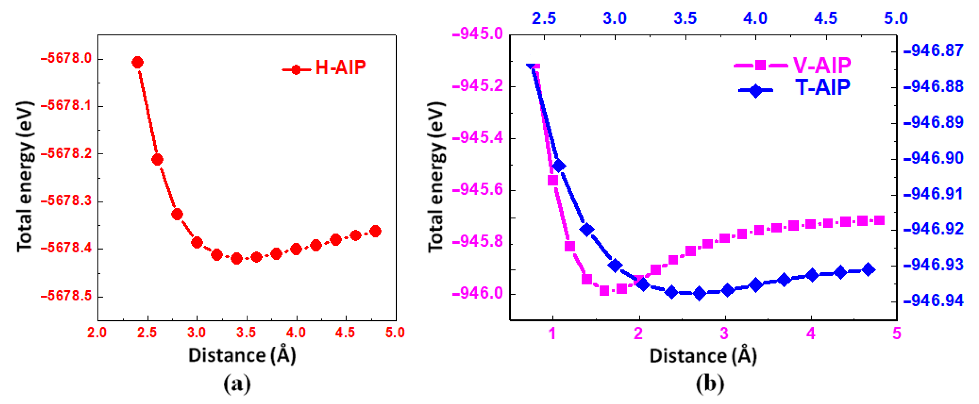 Crystals 13 00597 g002