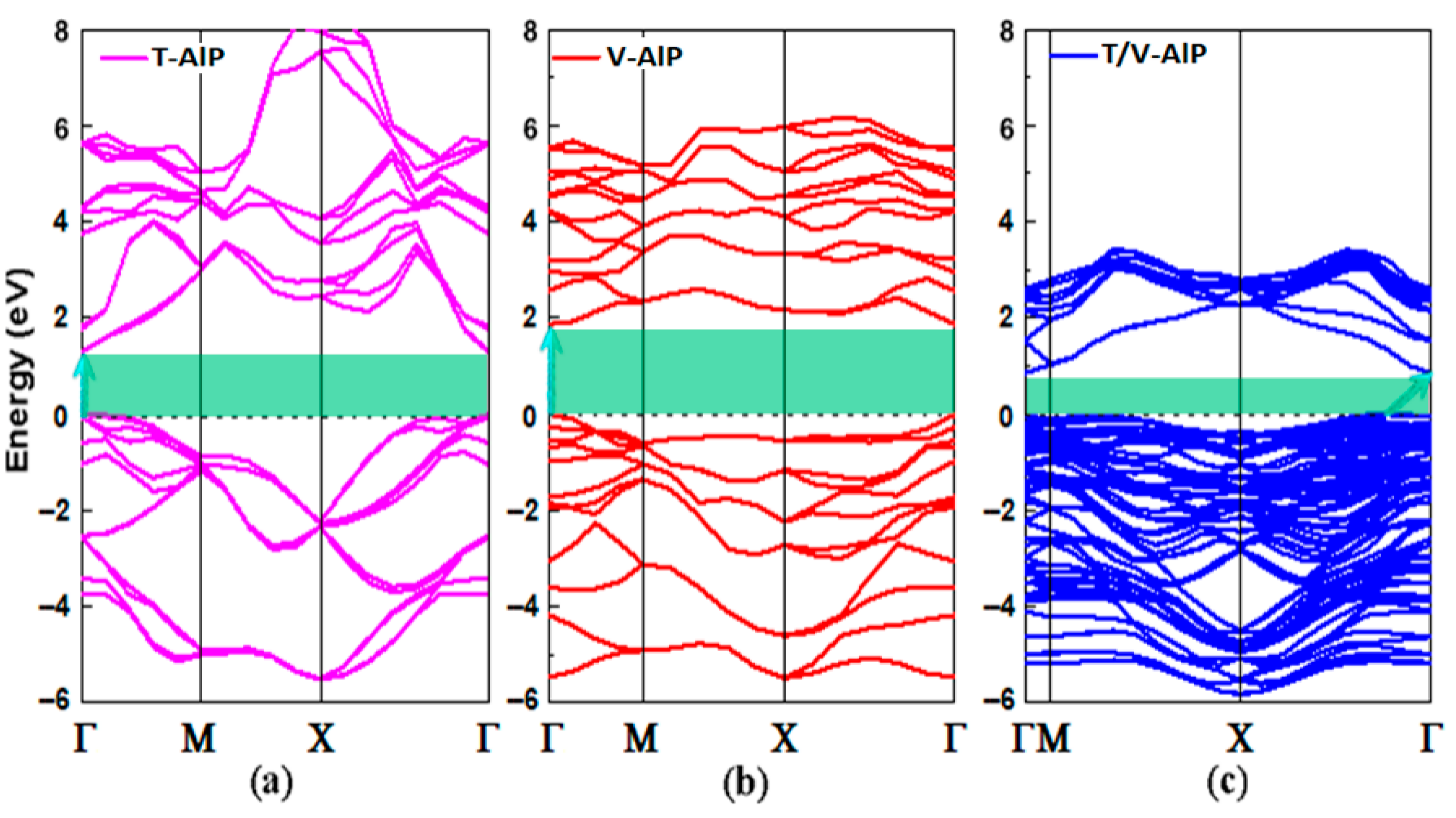 Crystals 13 00597 g003