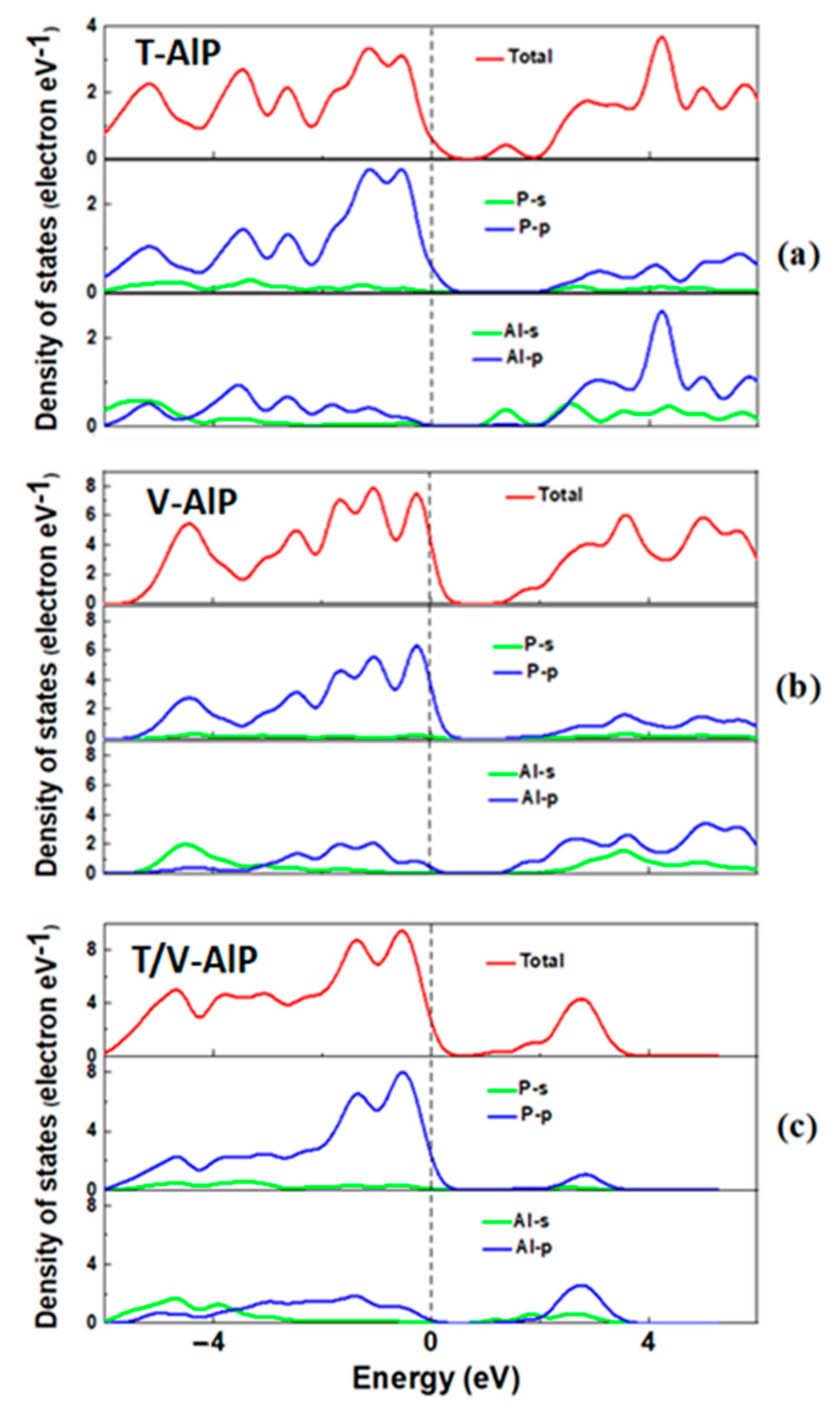 Crystals 13 00597 g004