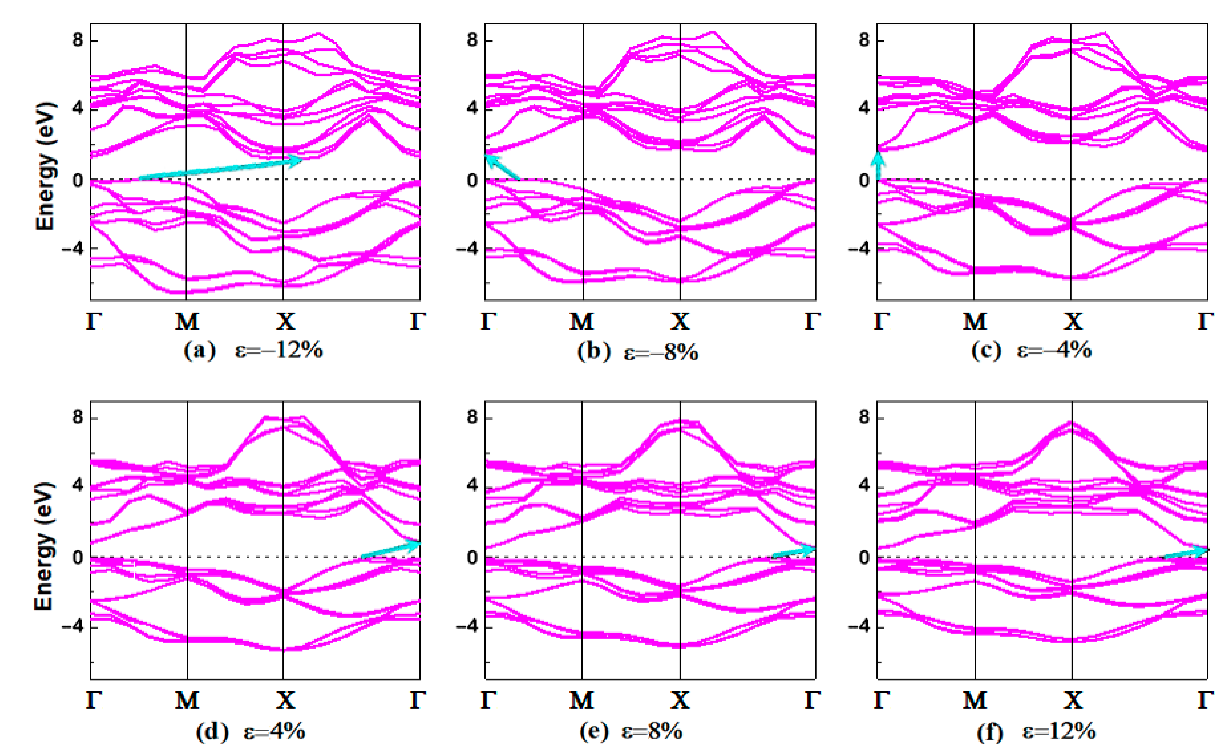 Crystals 13 00597 g006