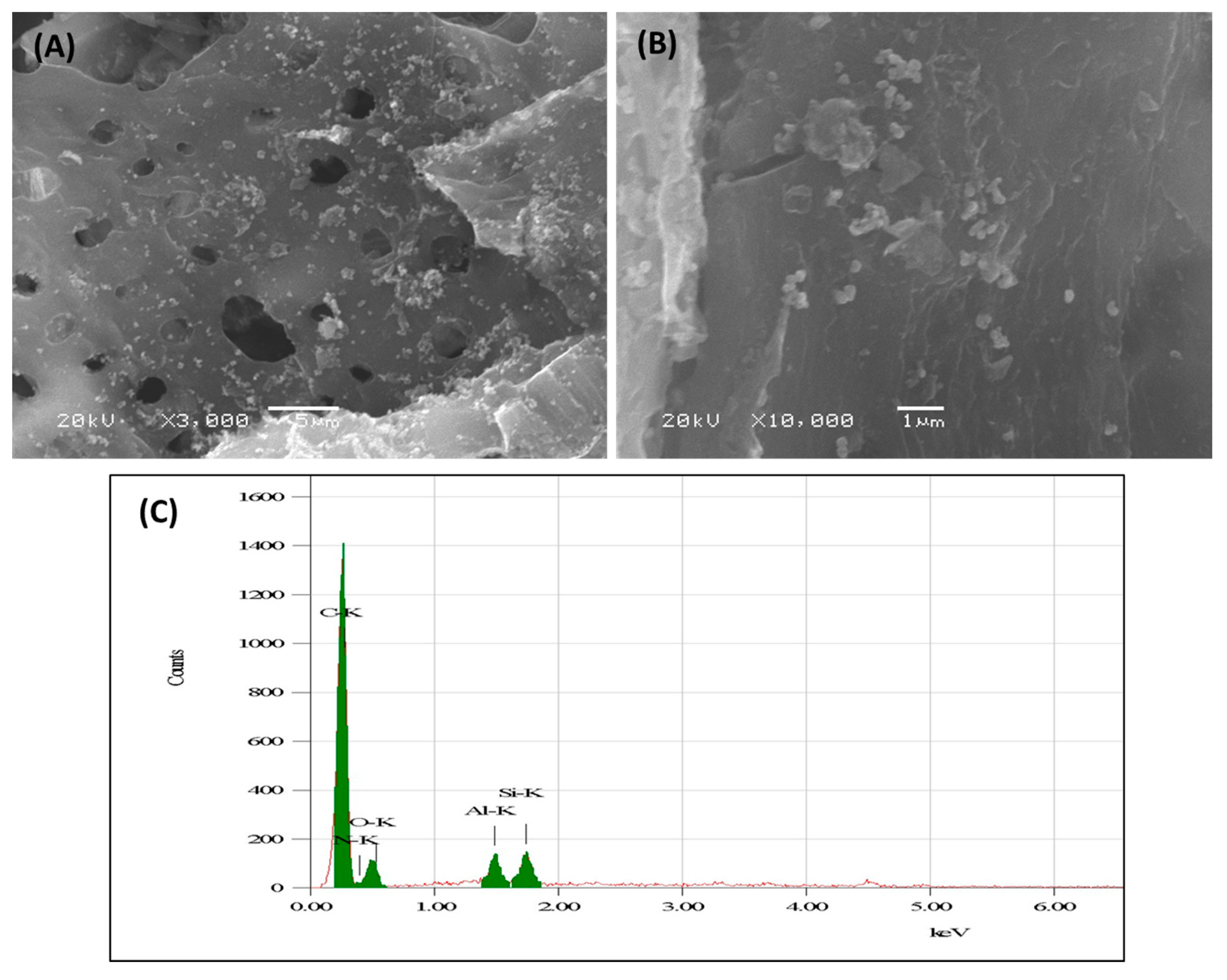 Crystals 13 00598 g003
