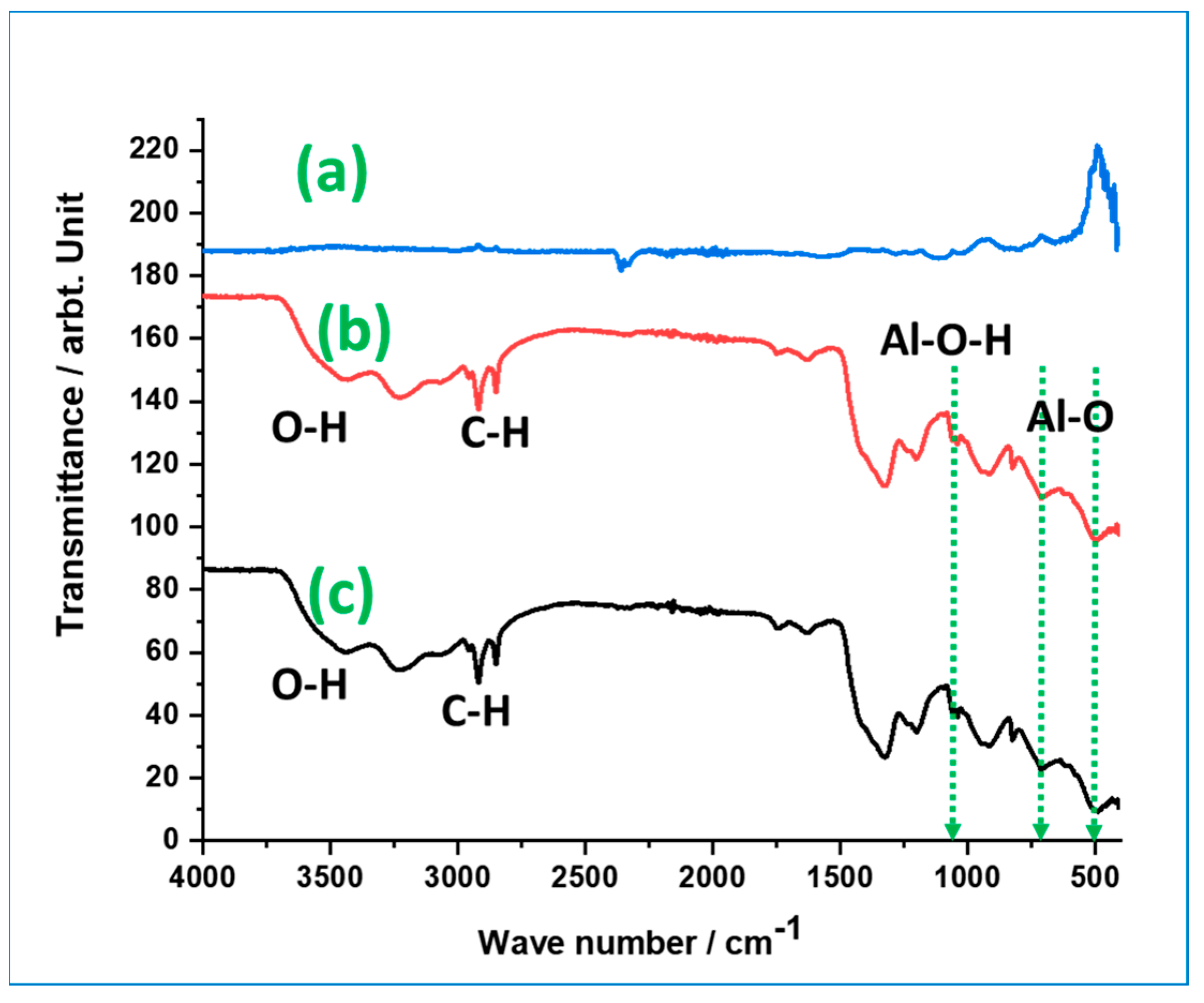 Crystals 13 00598 g008