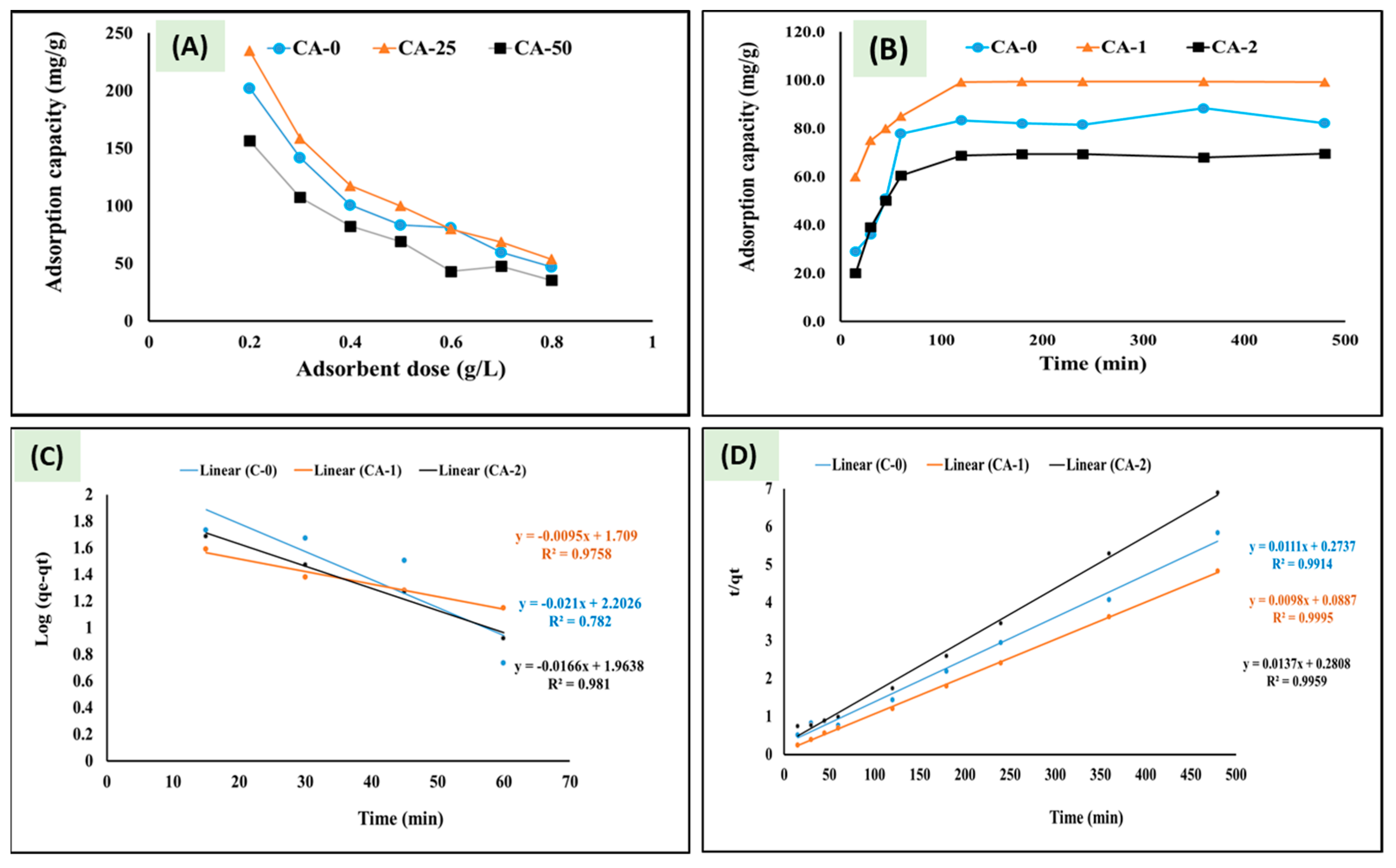Crystals 13 00598 g010