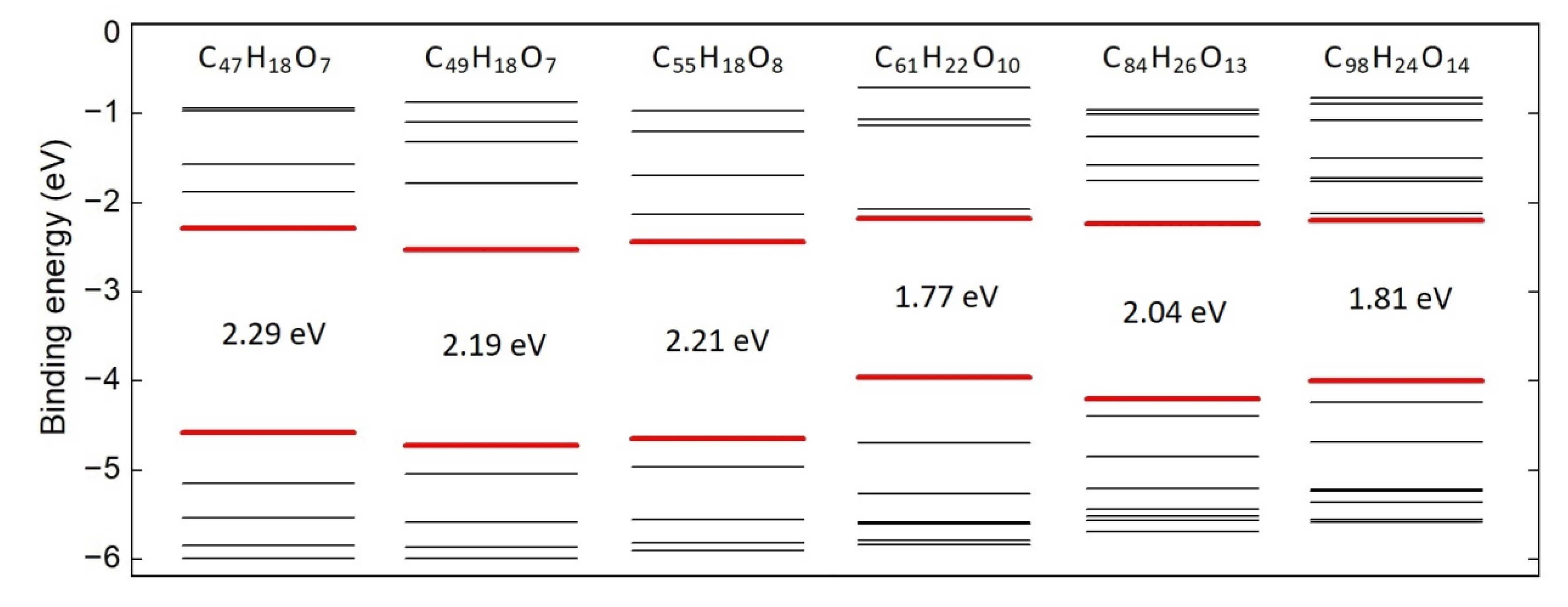 Crystals 13 00600 g002
