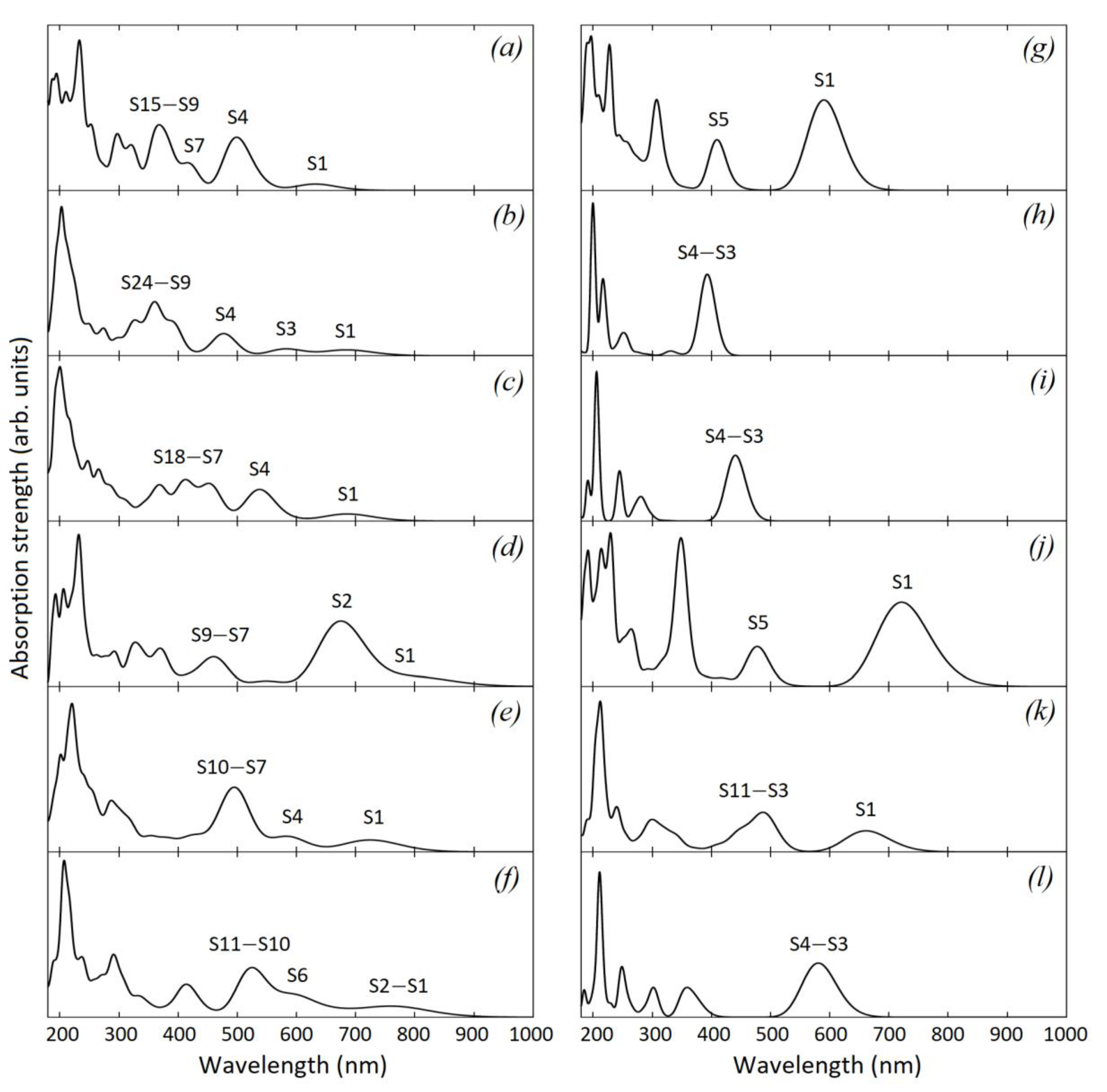 Crystals 13 00600 g003