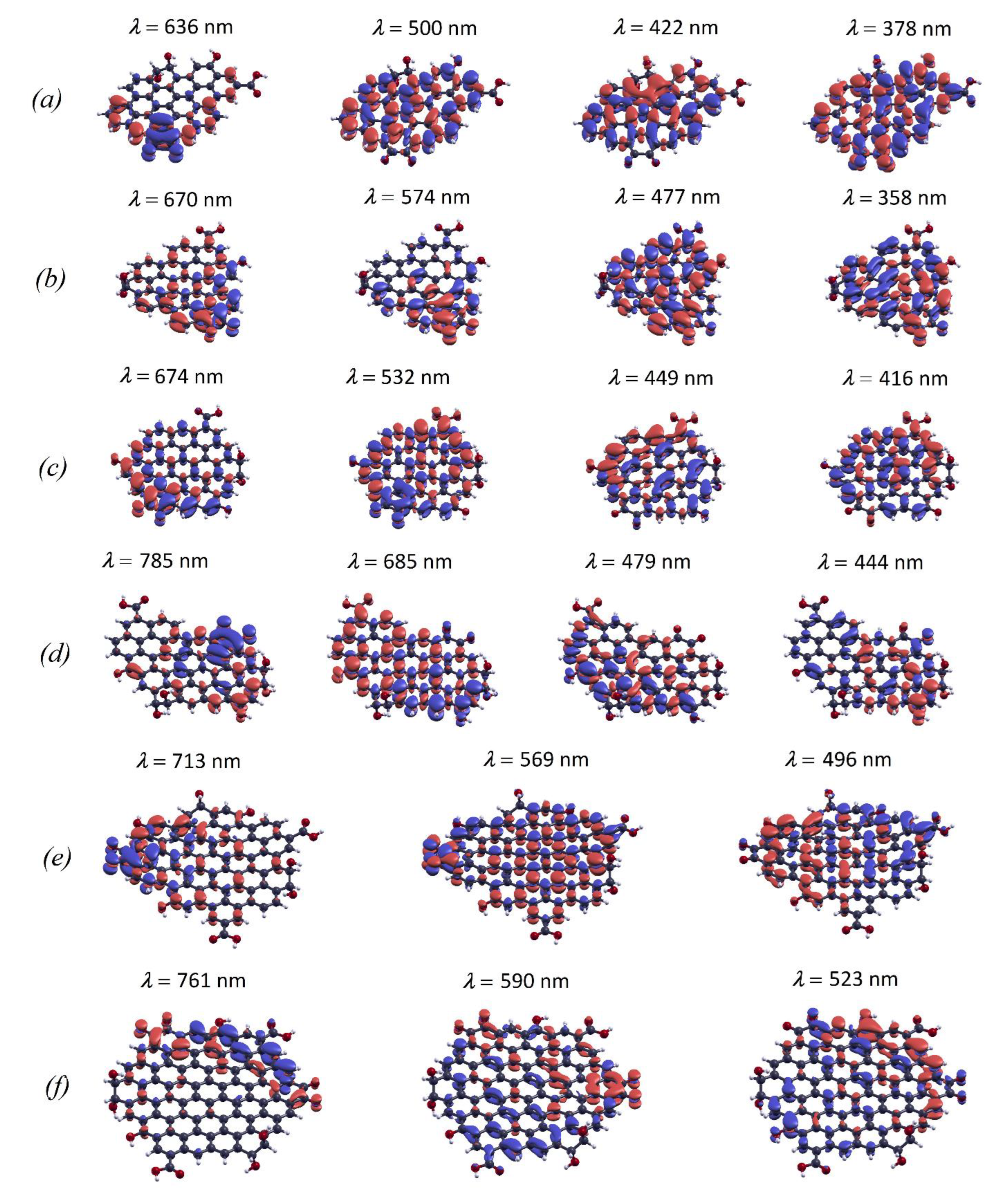 Crystals 13 00600 g004
