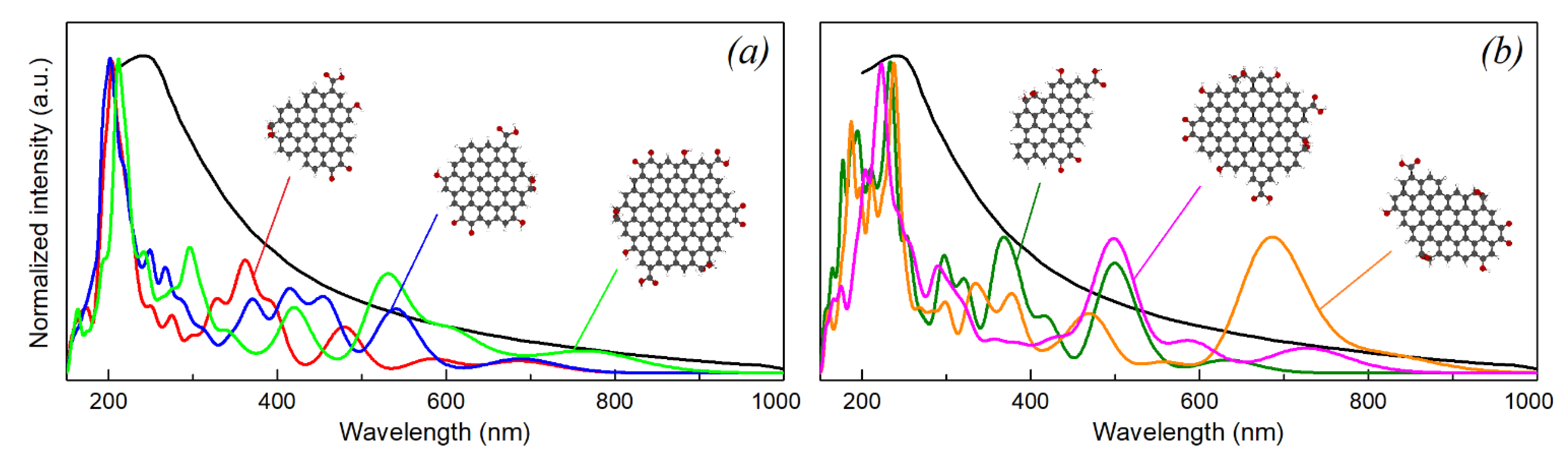 Crystals 13 00600 g005