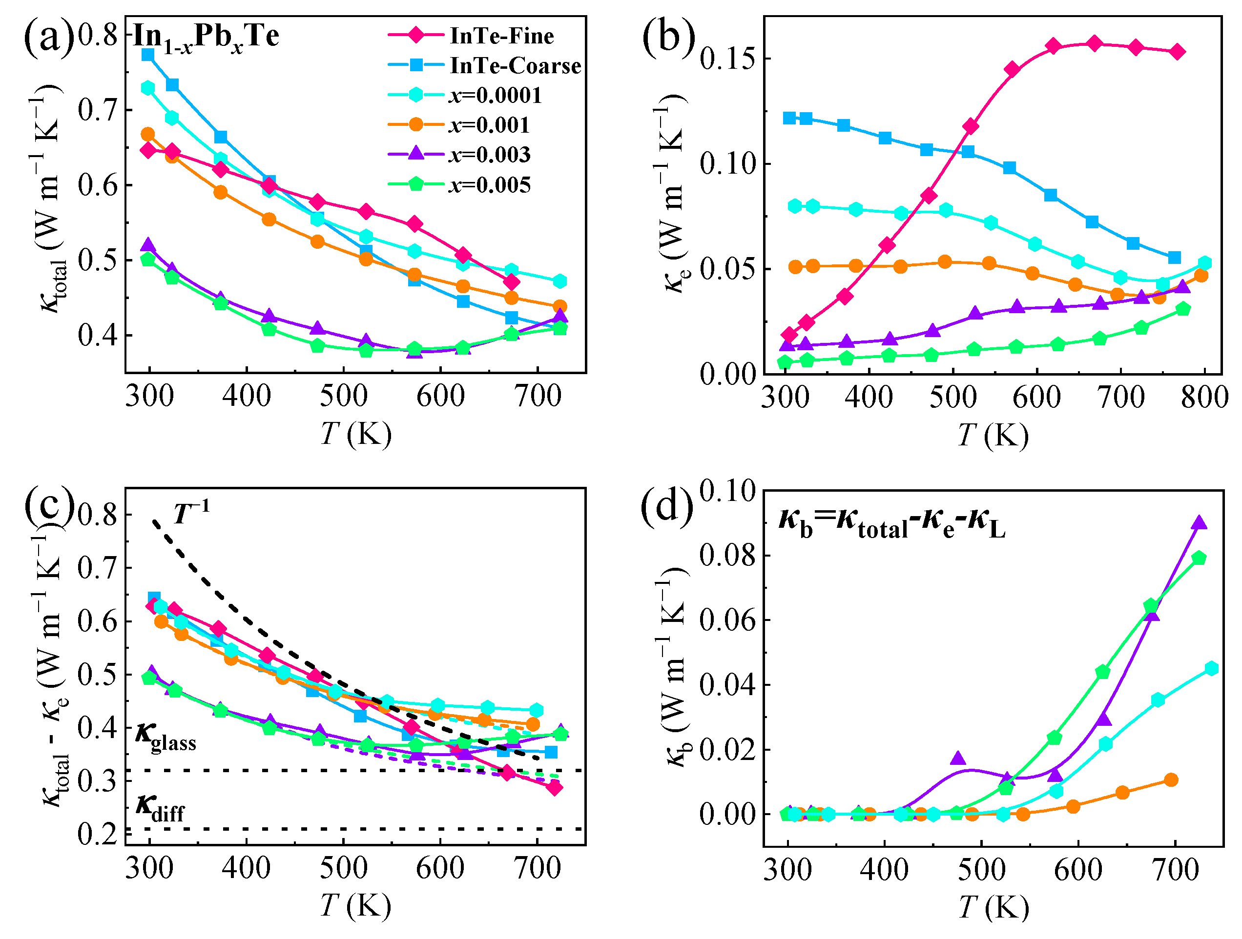Crystals 13 00601 g005 Crystals 13 00601 g005