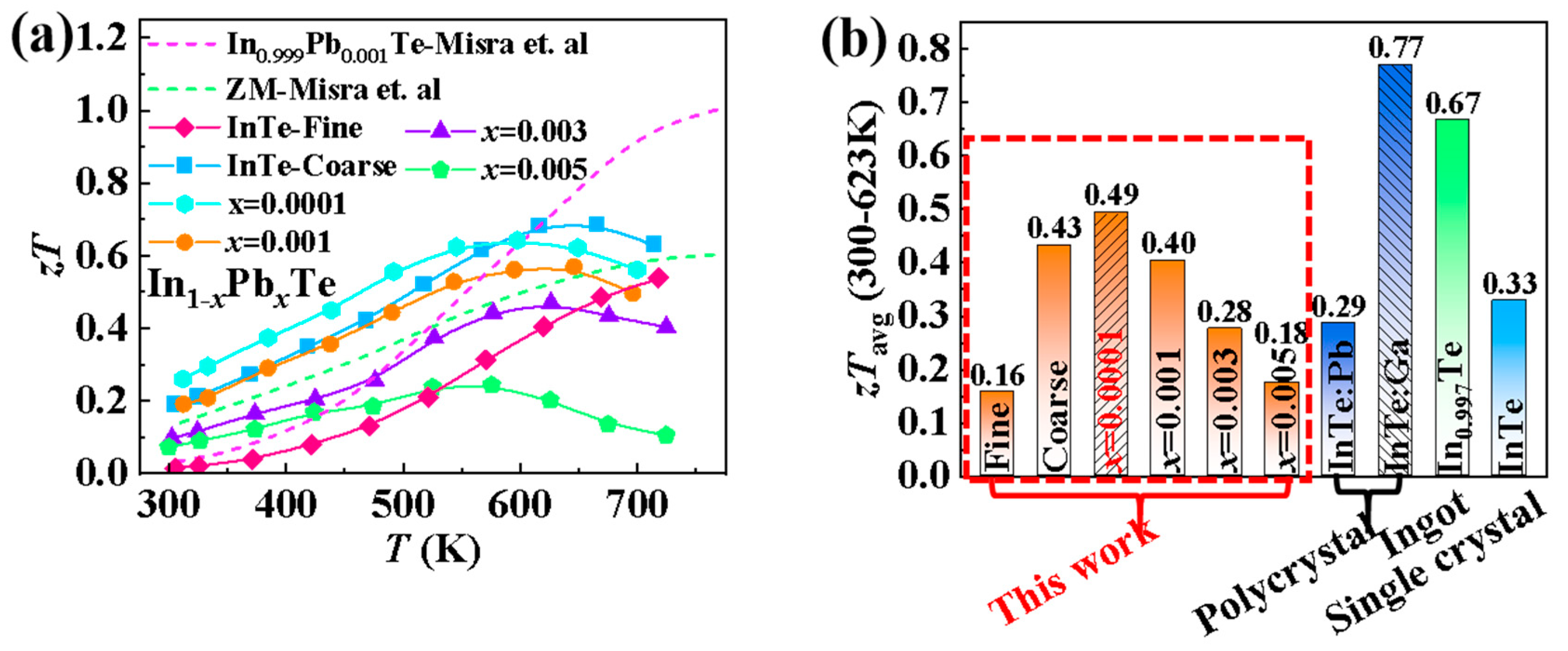 Crystals 13 00601 g006 Crystals 13 00601 g006