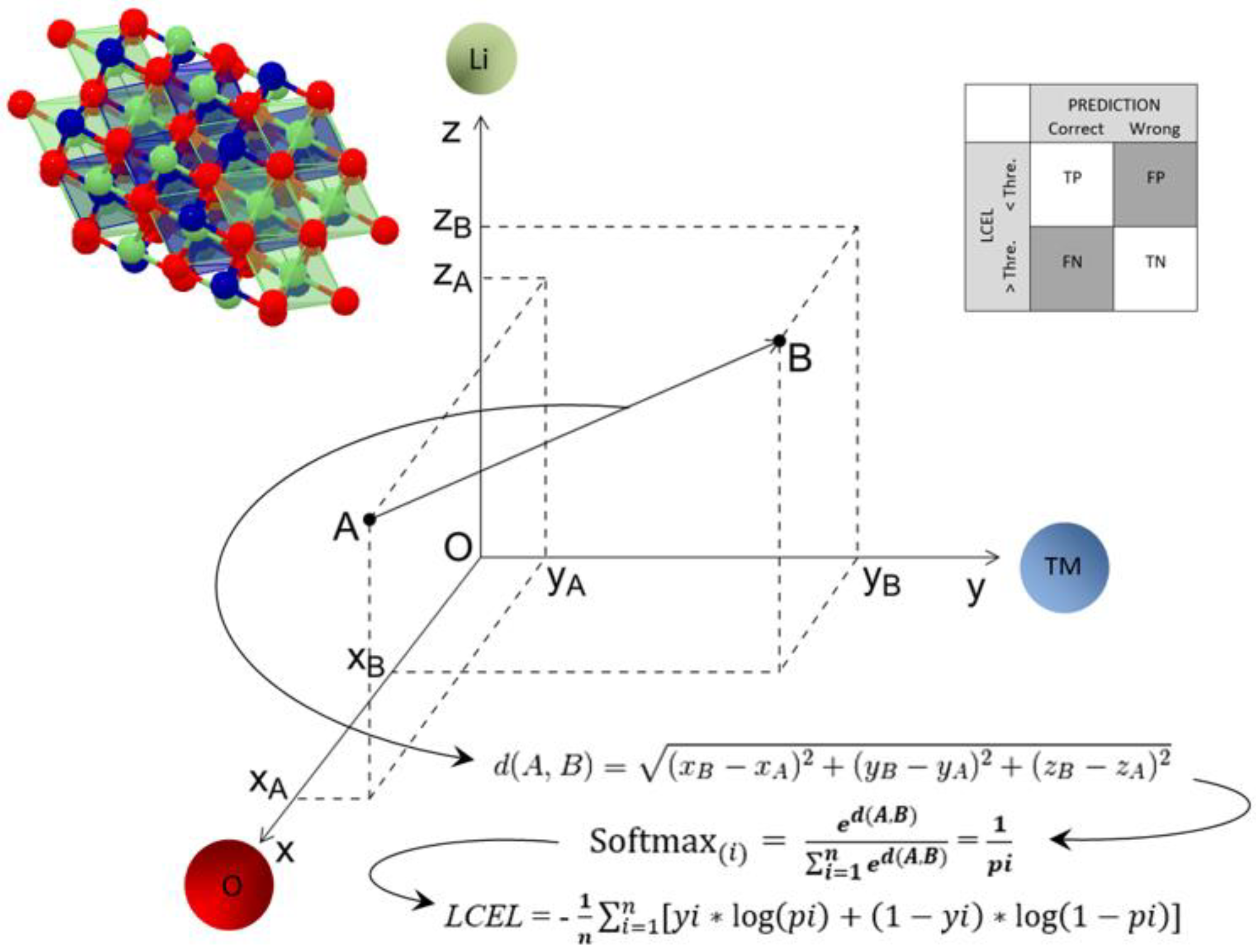 Crystals 13 00602 g001 Crystals 13 00602 g001
