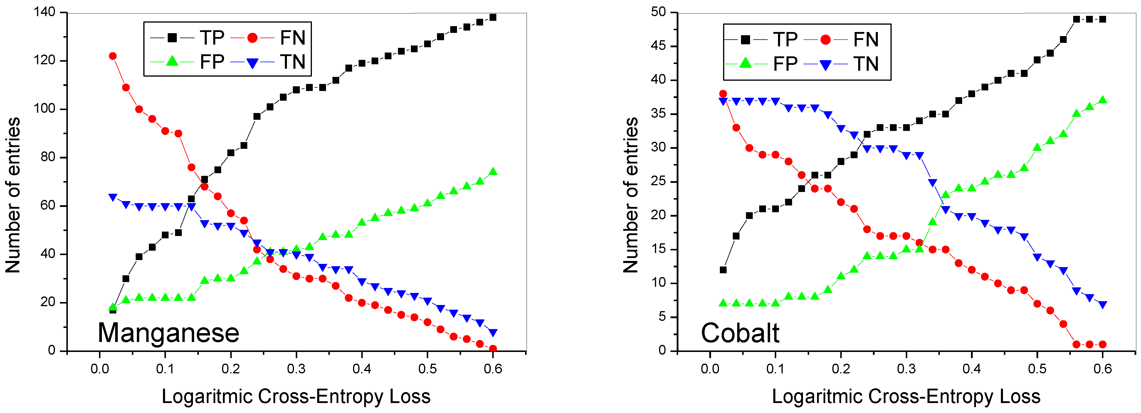Crystals 13 00602 g002 Crystals 13 00602 g002