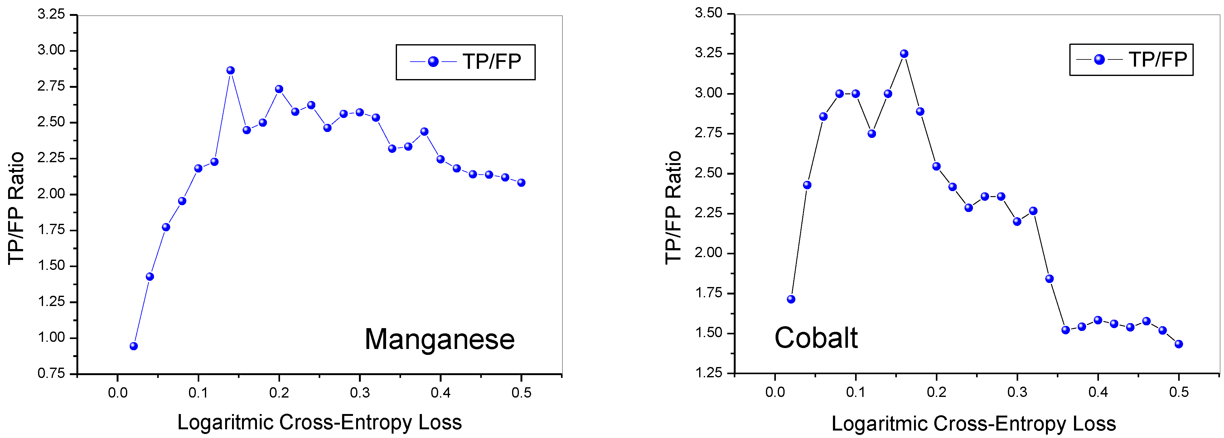 Crystals 13 00602 g003 Crystals 13 00602 g003