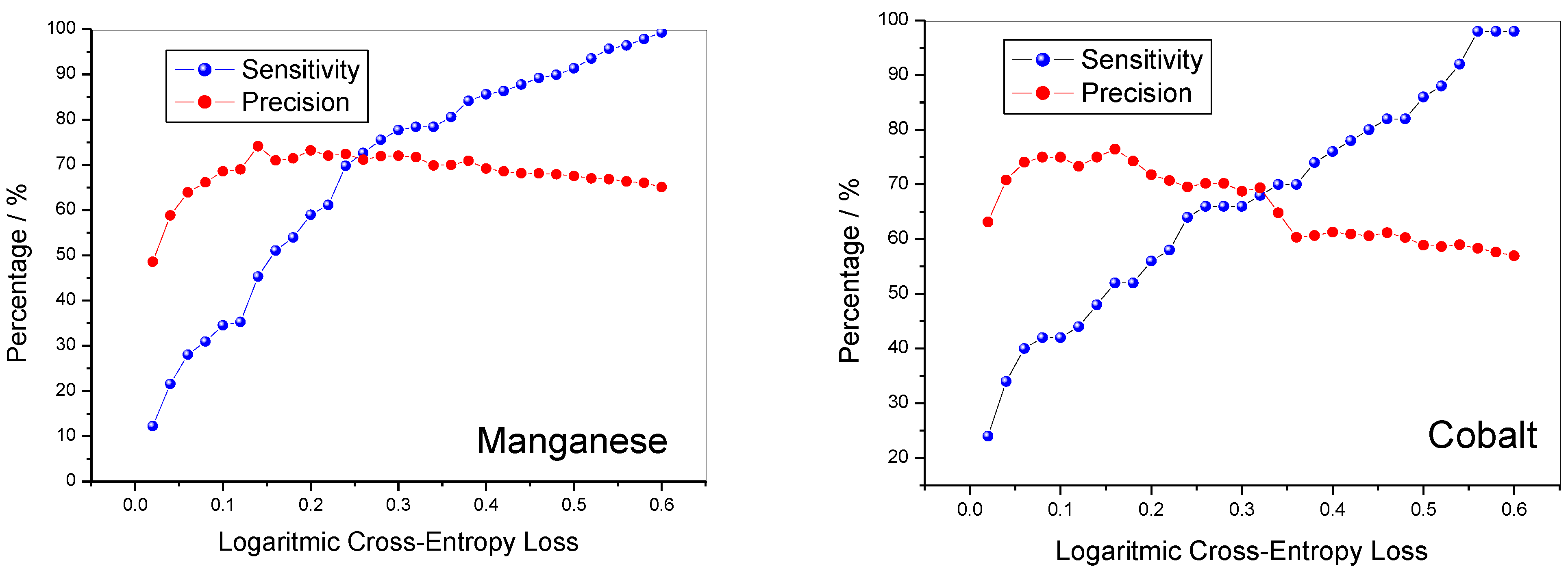 Crystals 13 00602 g004 Crystals 13 00602 g004