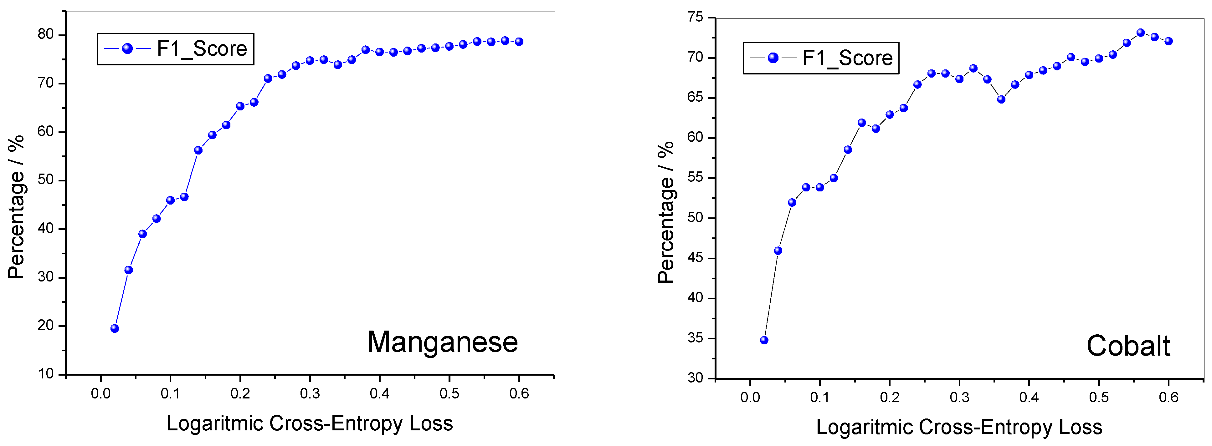 Crystals 13 00602 g005 Crystals 13 00602 g005