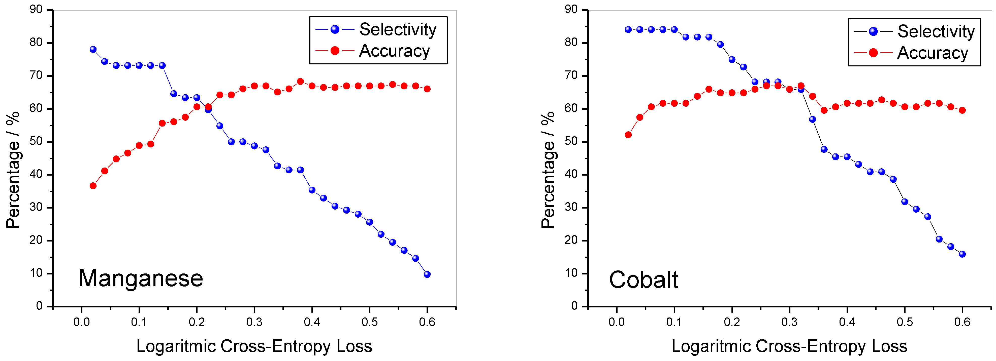 Crystals 13 00602 g006 Crystals 13 00602 g006