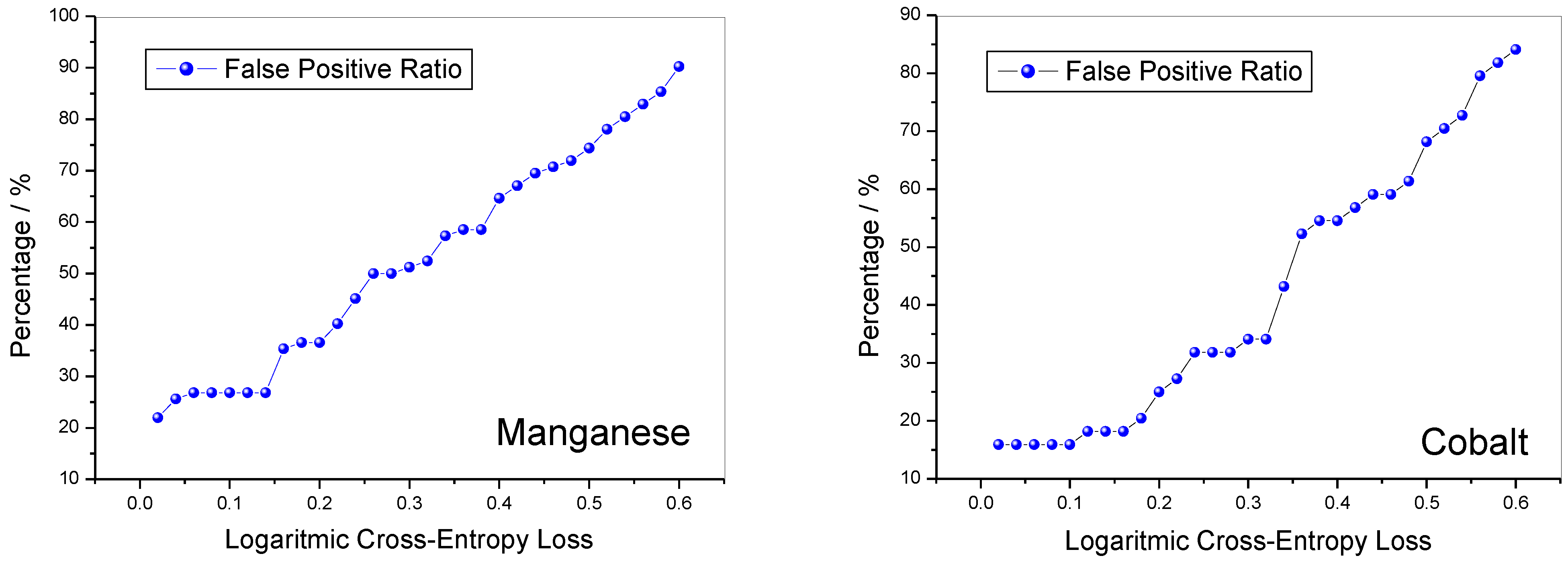 Crystals 13 00602 g007 Crystals 13 00602 g007
