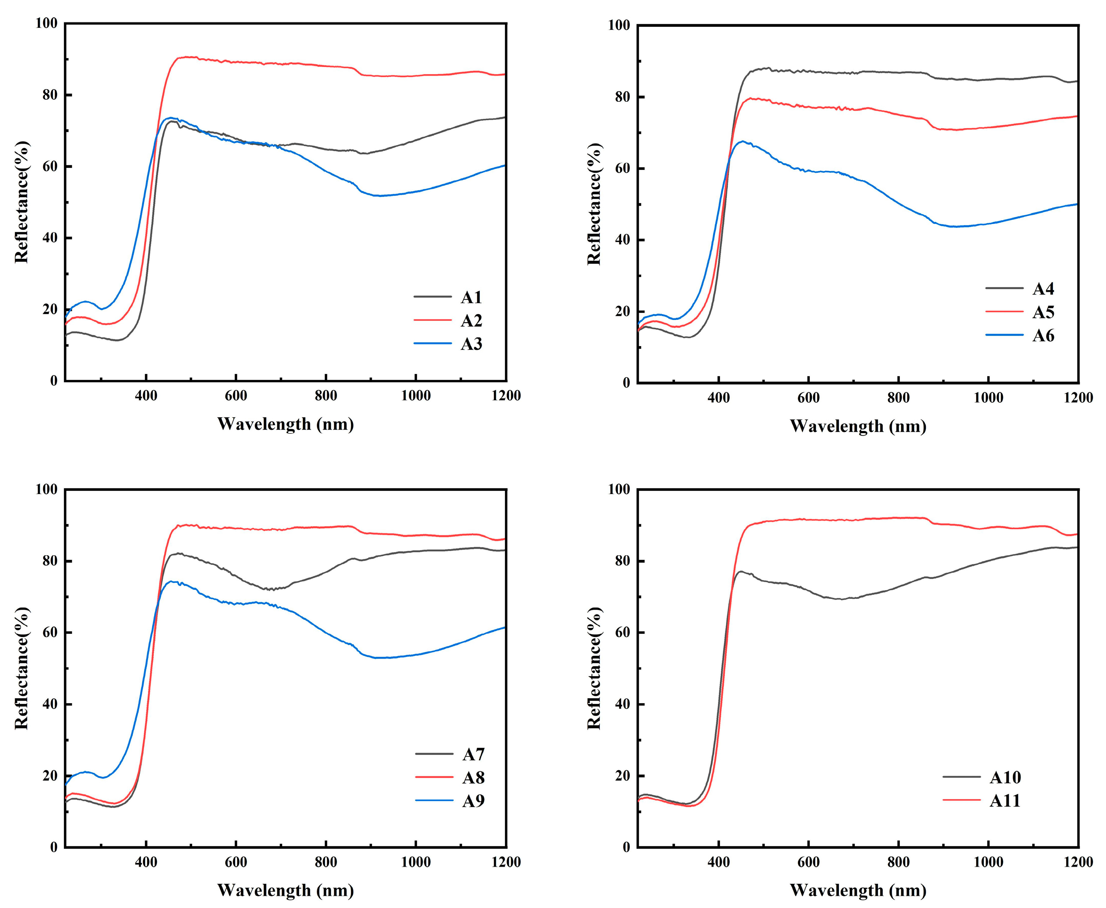 Crystals 13 00603 g007