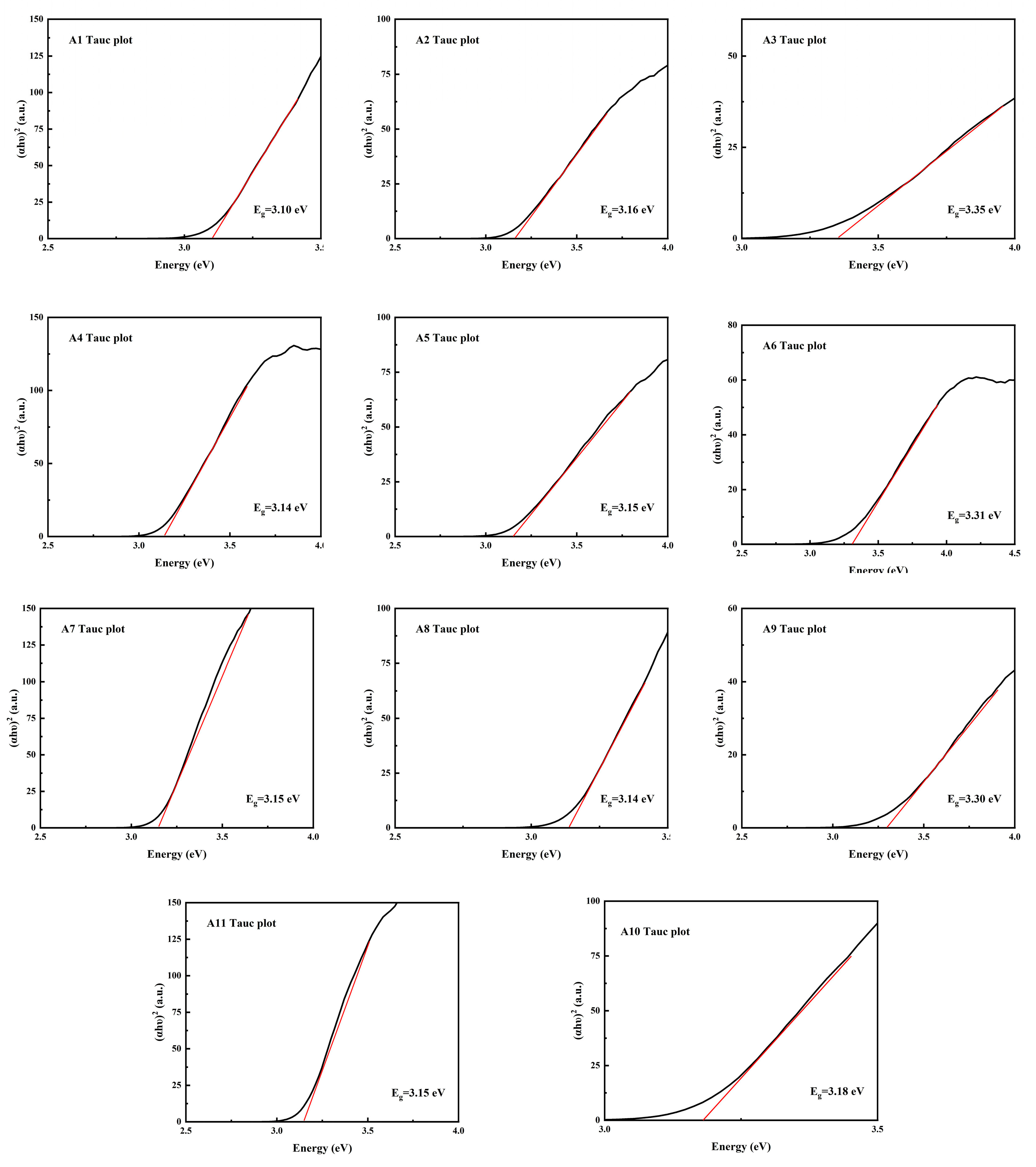 Crystals 13 00603 g008