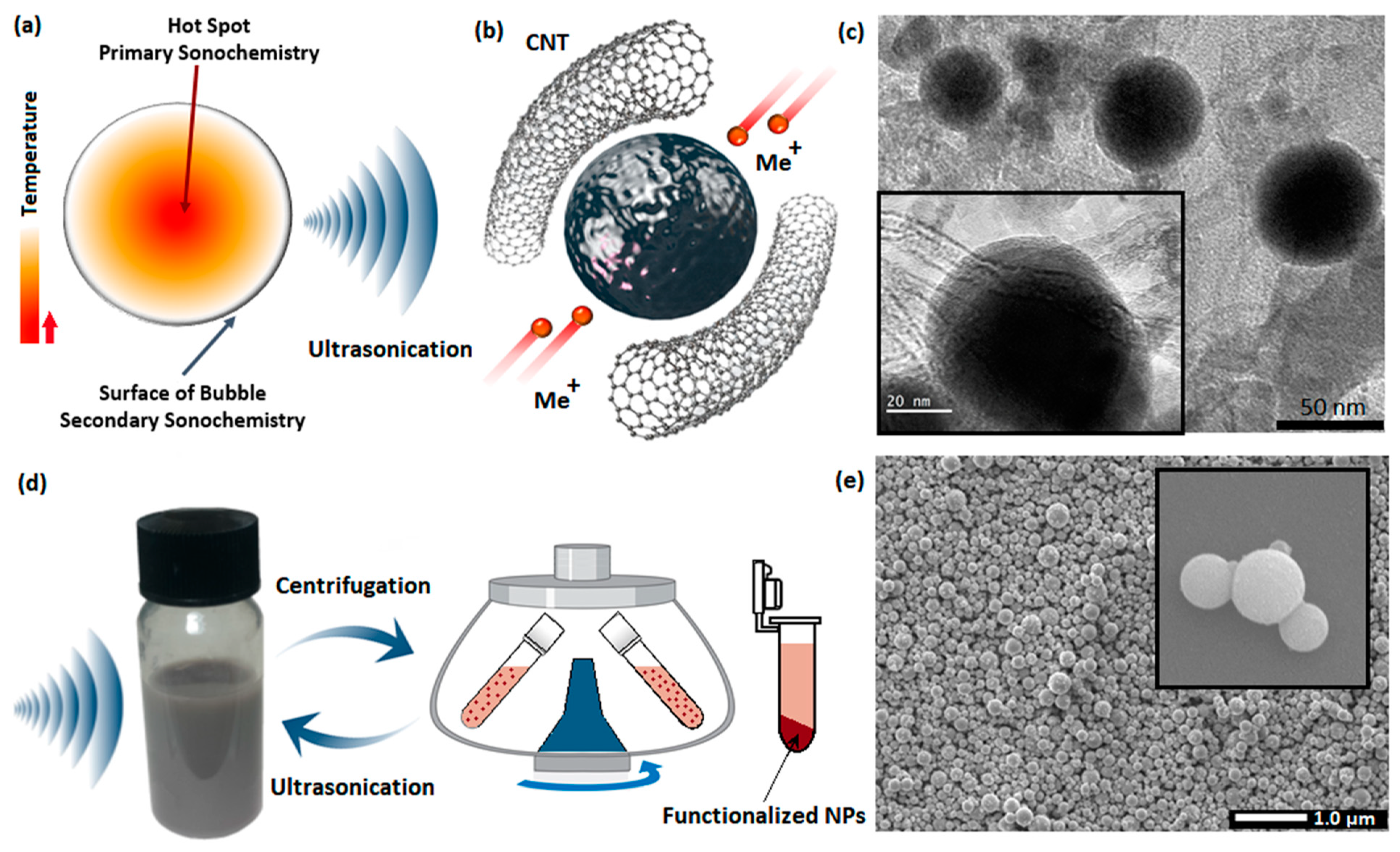Crystals 13 00604 g001 Crystals 13 00604 g001