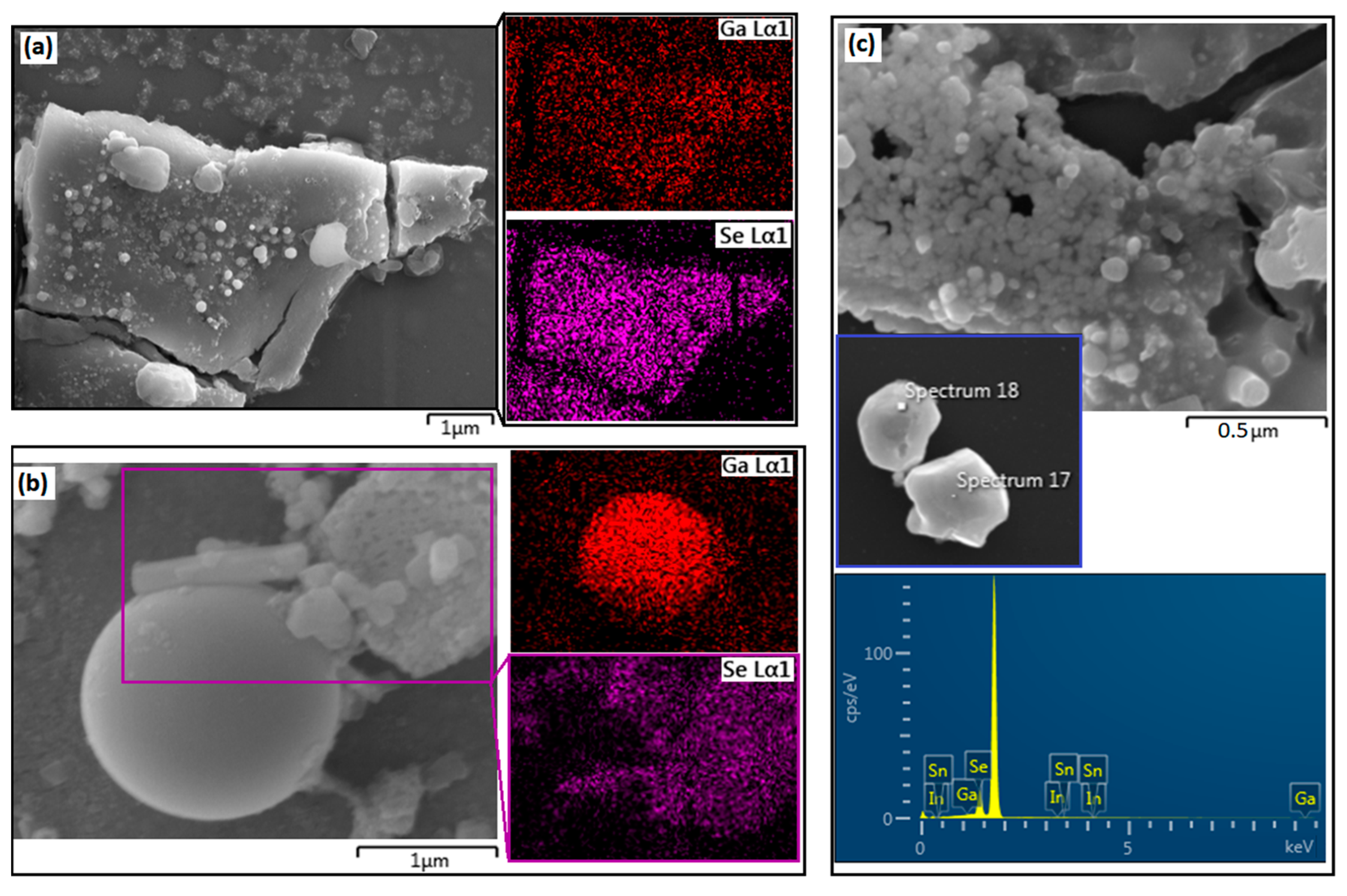 Crystals 13 00604 g002 Crystals 13 00604 g002