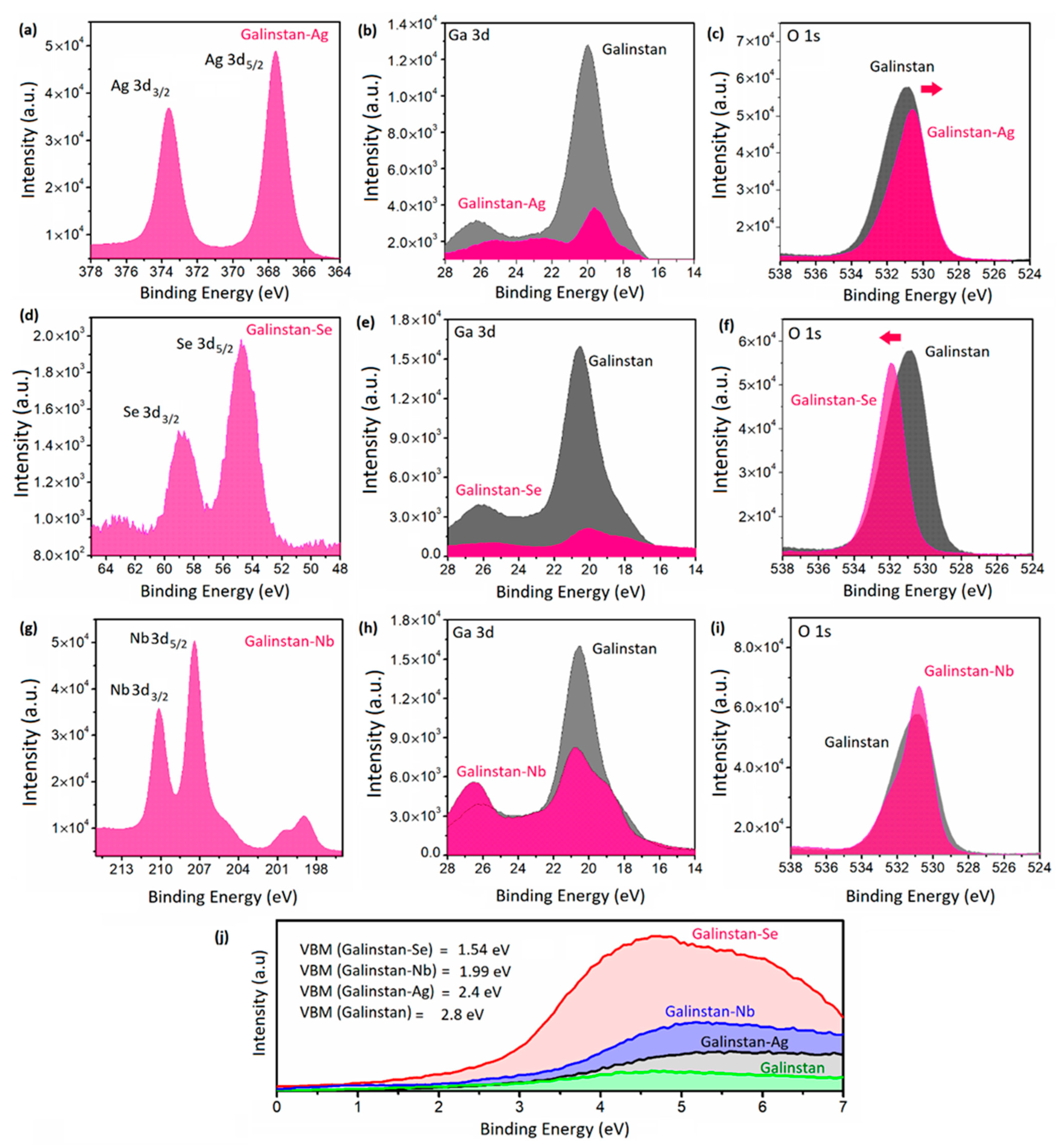 Crystals 13 00604 g004 Crystals 13 00604 g004
