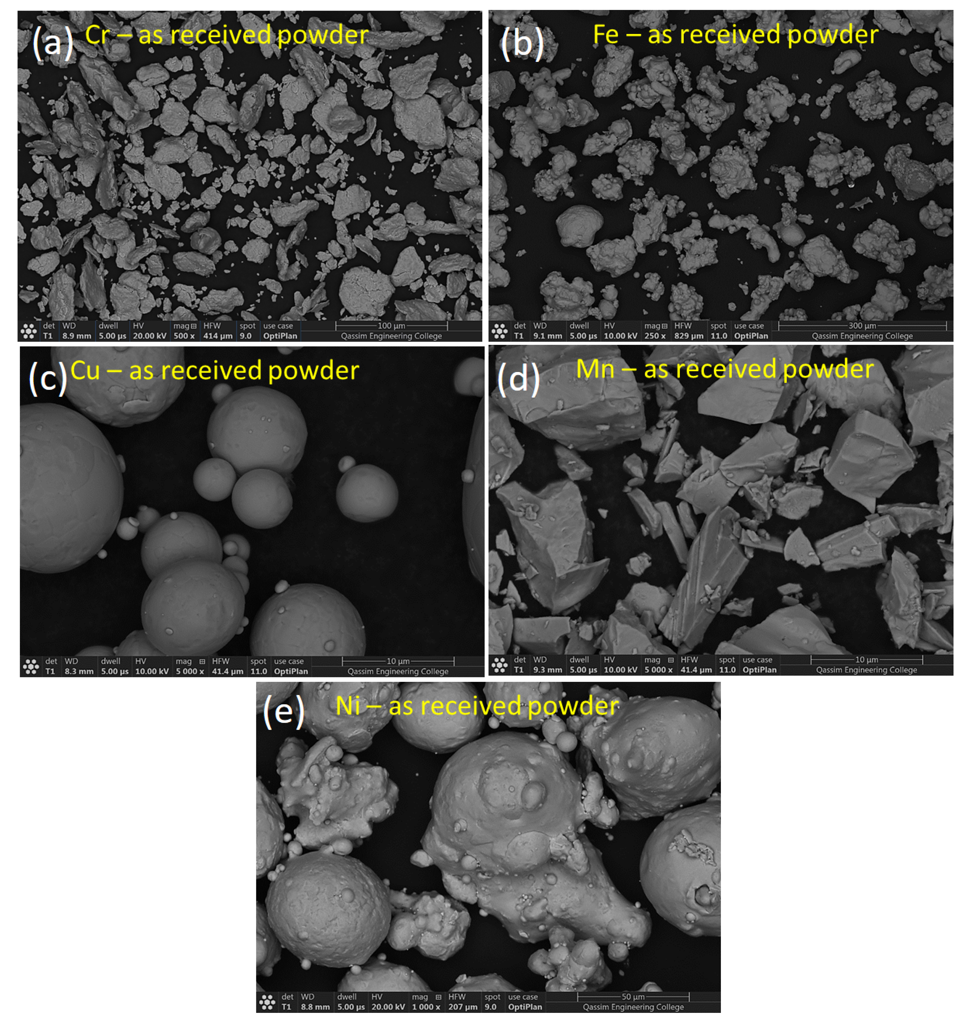 Crystals 13 00605 g003 Crystals 13 00605 g003