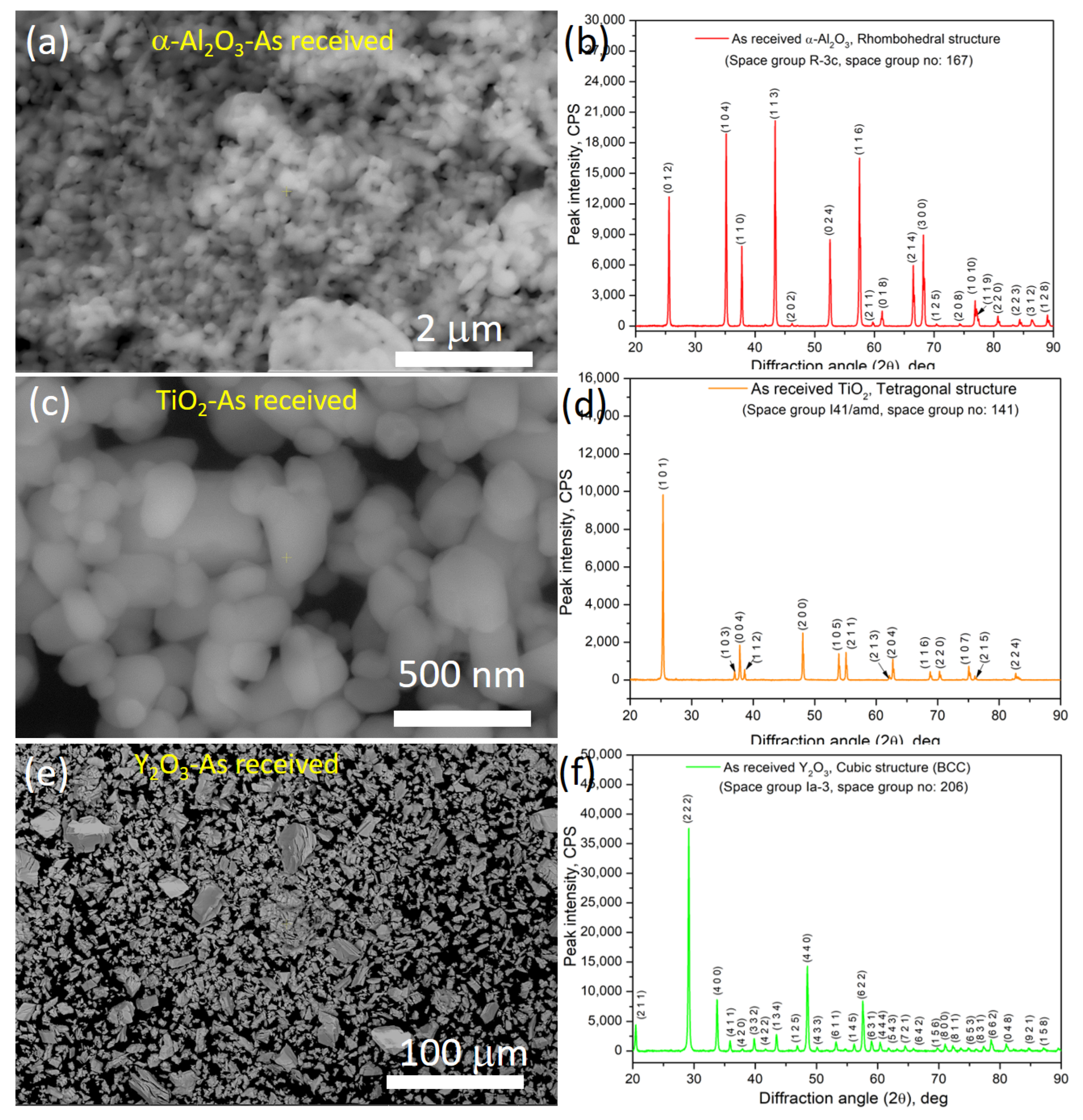 Crystals 13 00605 g004 Crystals 13 00605 g004