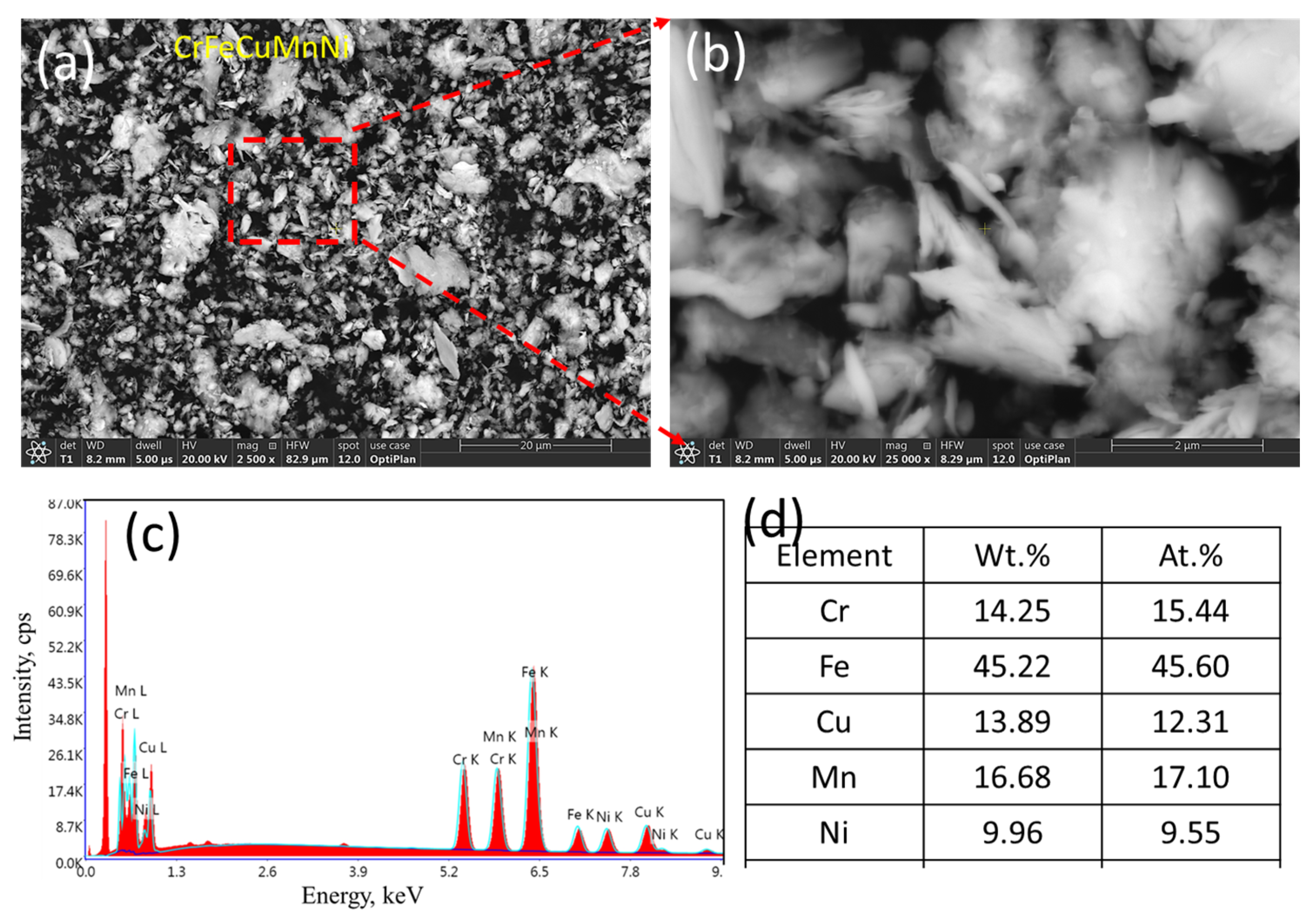Crystals 13 00605 g005 Crystals 13 00605 g005