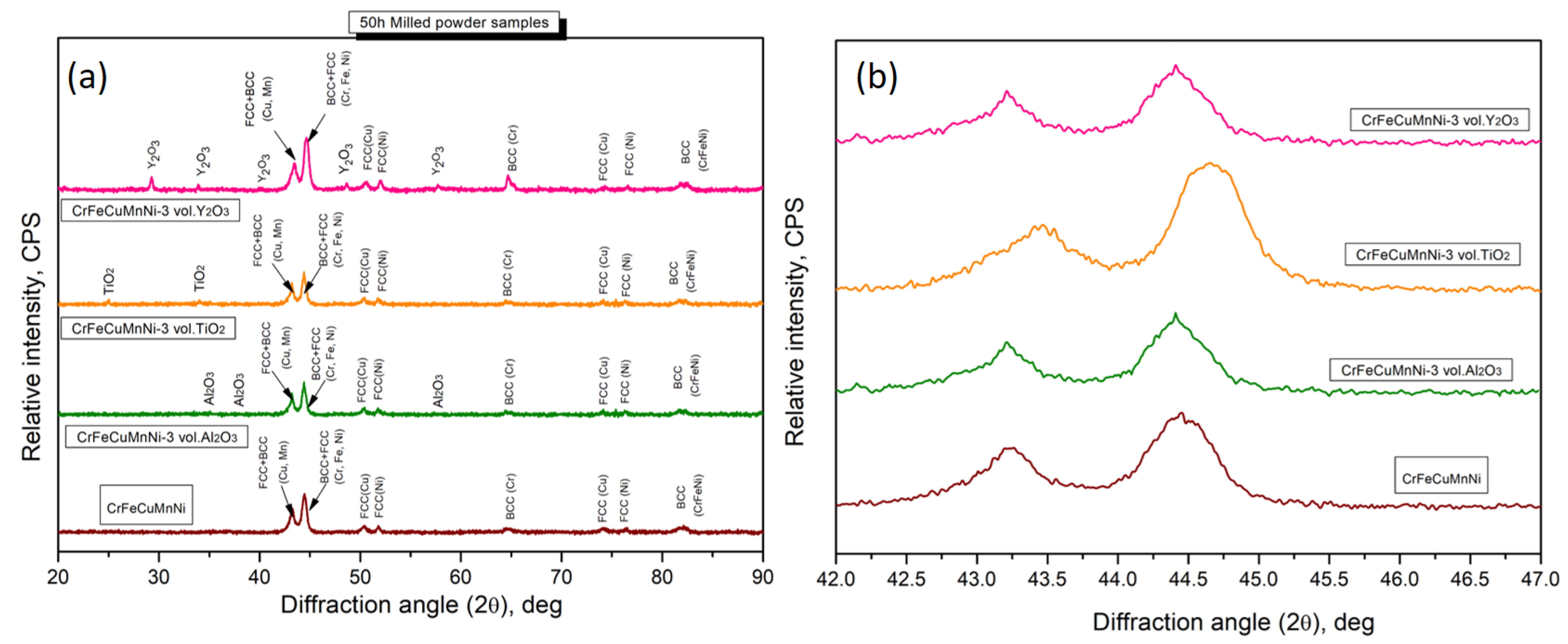 Crystals 13 00605 g007 Crystals 13 00605 g007
