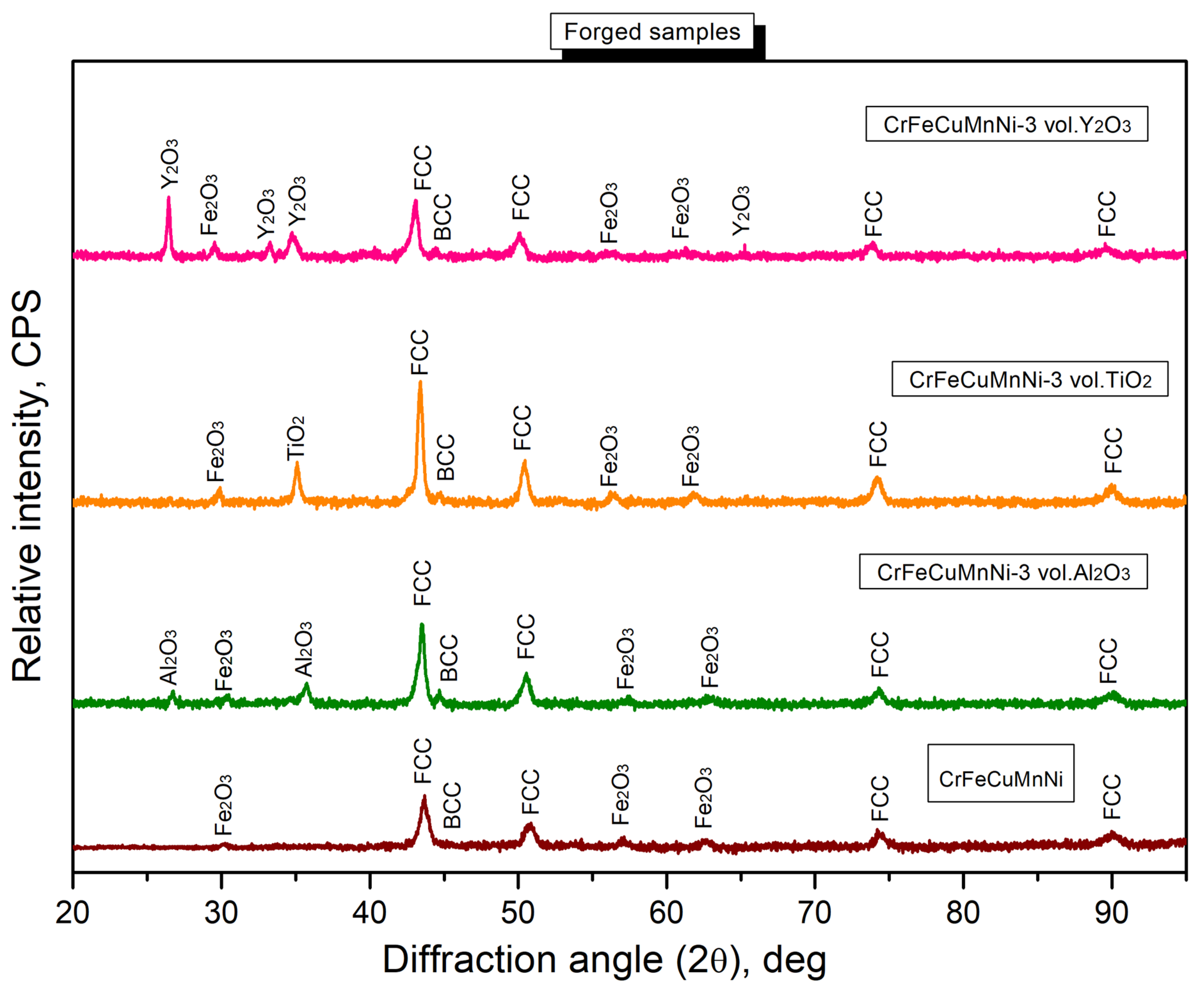 Crystals 13 00605 g008 Crystals 13 00605 g008