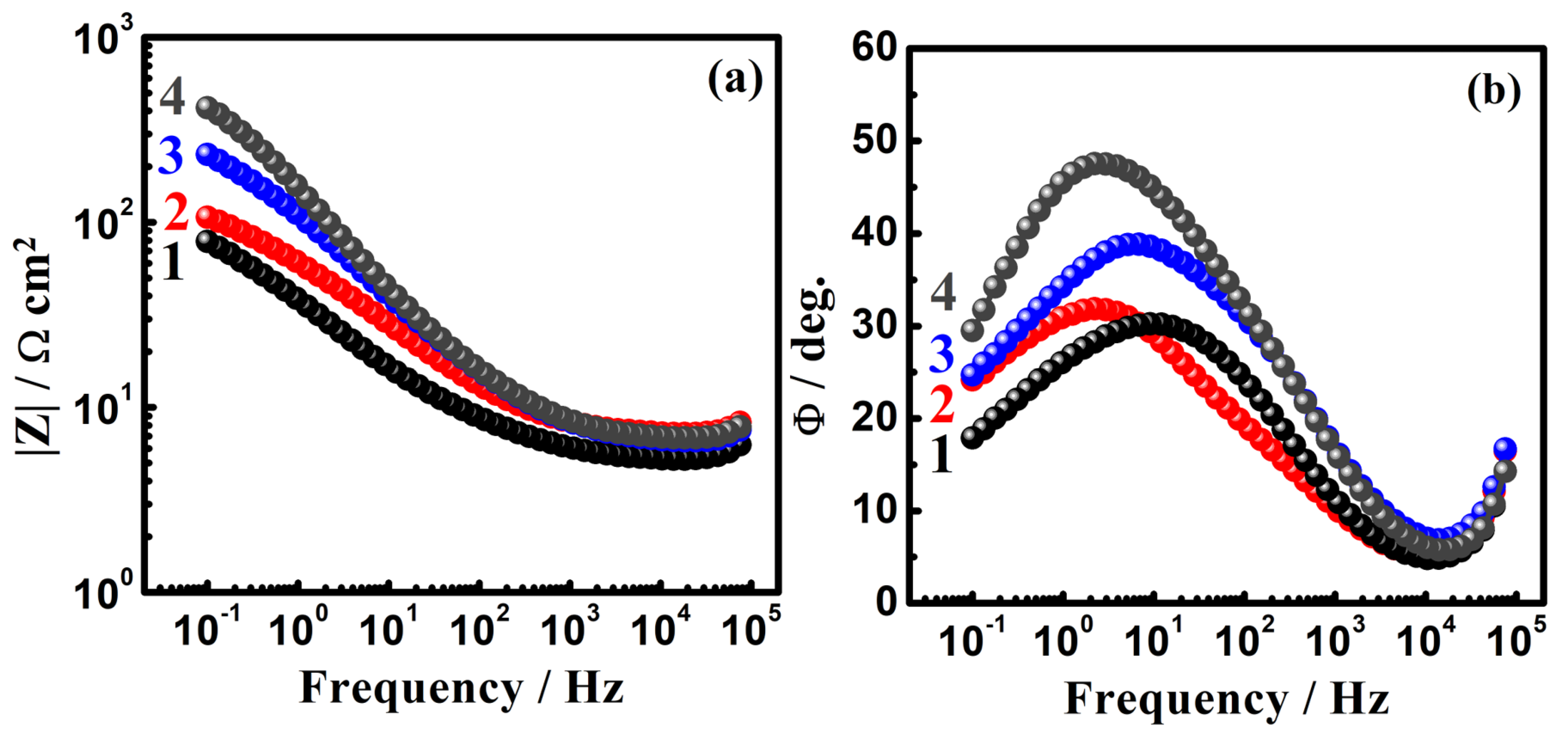 Crystals 13 00605 g013 Crystals 13 00605 g013