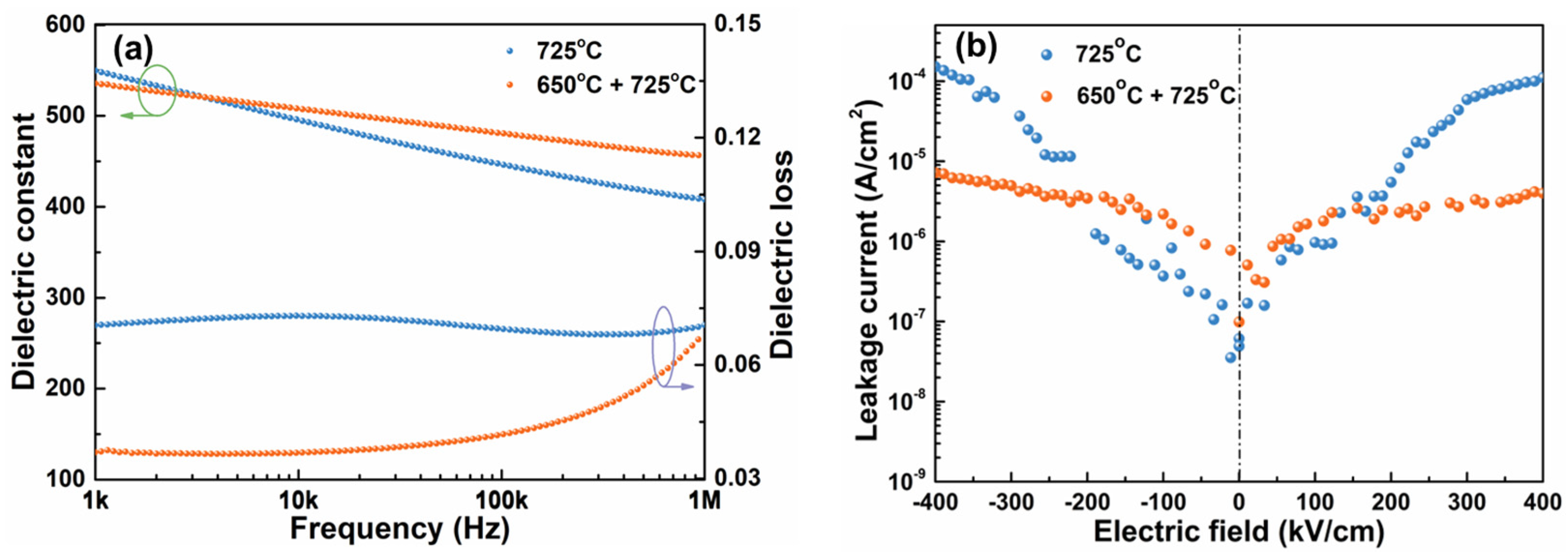 Crystals 13 00606 g004