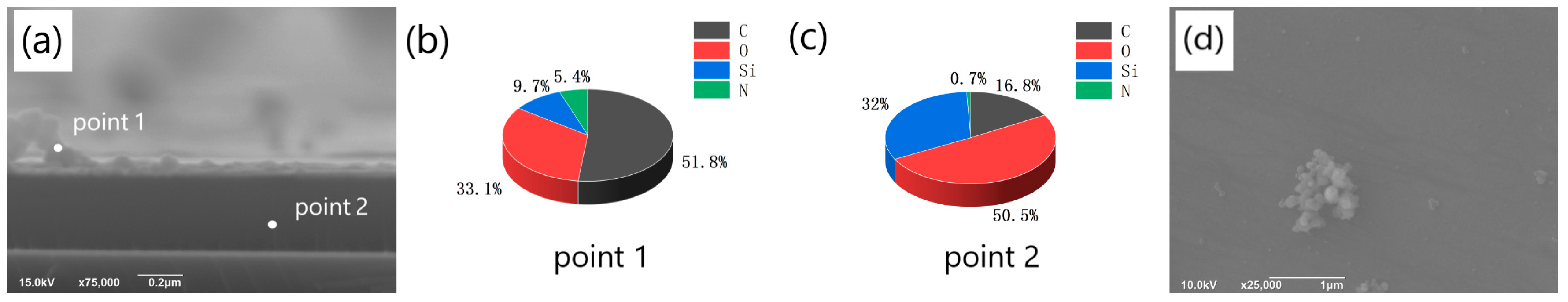 Crystals 13 00607 g001