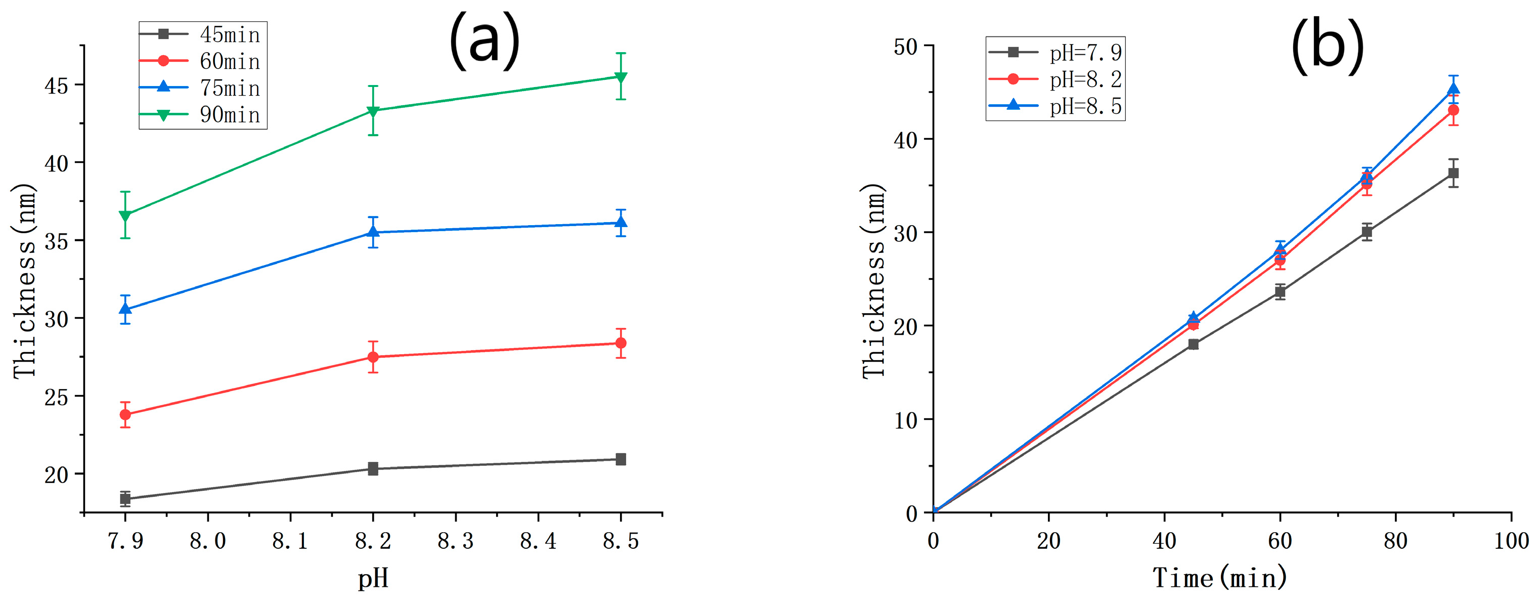 Crystals 13 00607 g003