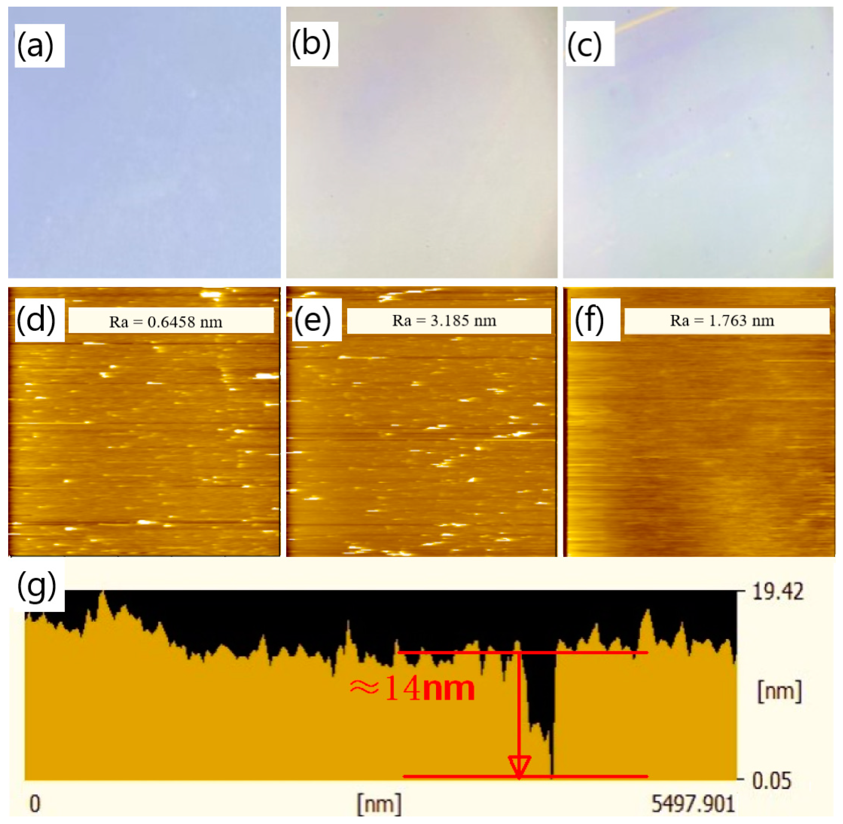 Crystals 13 00607 g008
