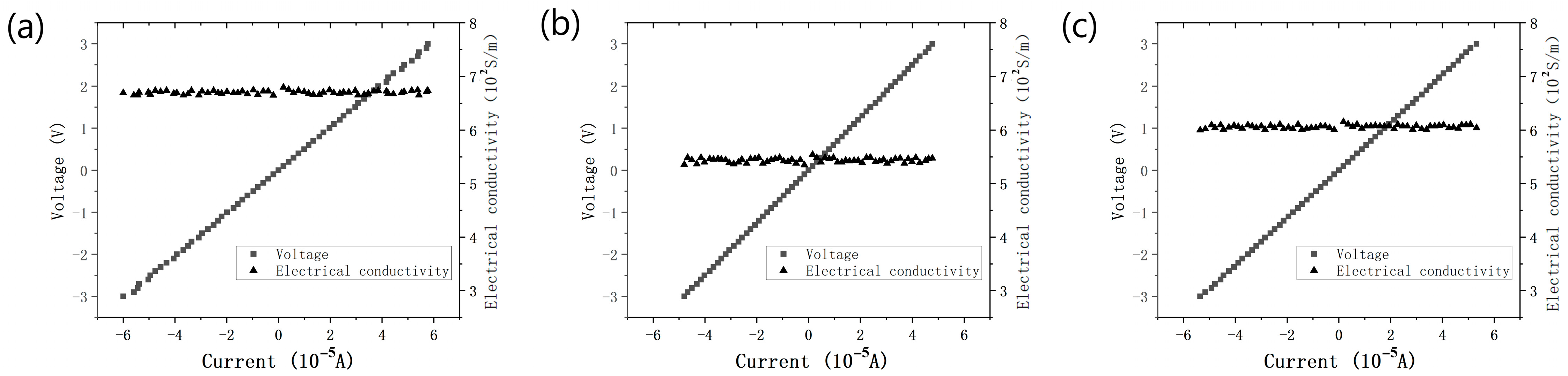 Crystals 13 00607 g010