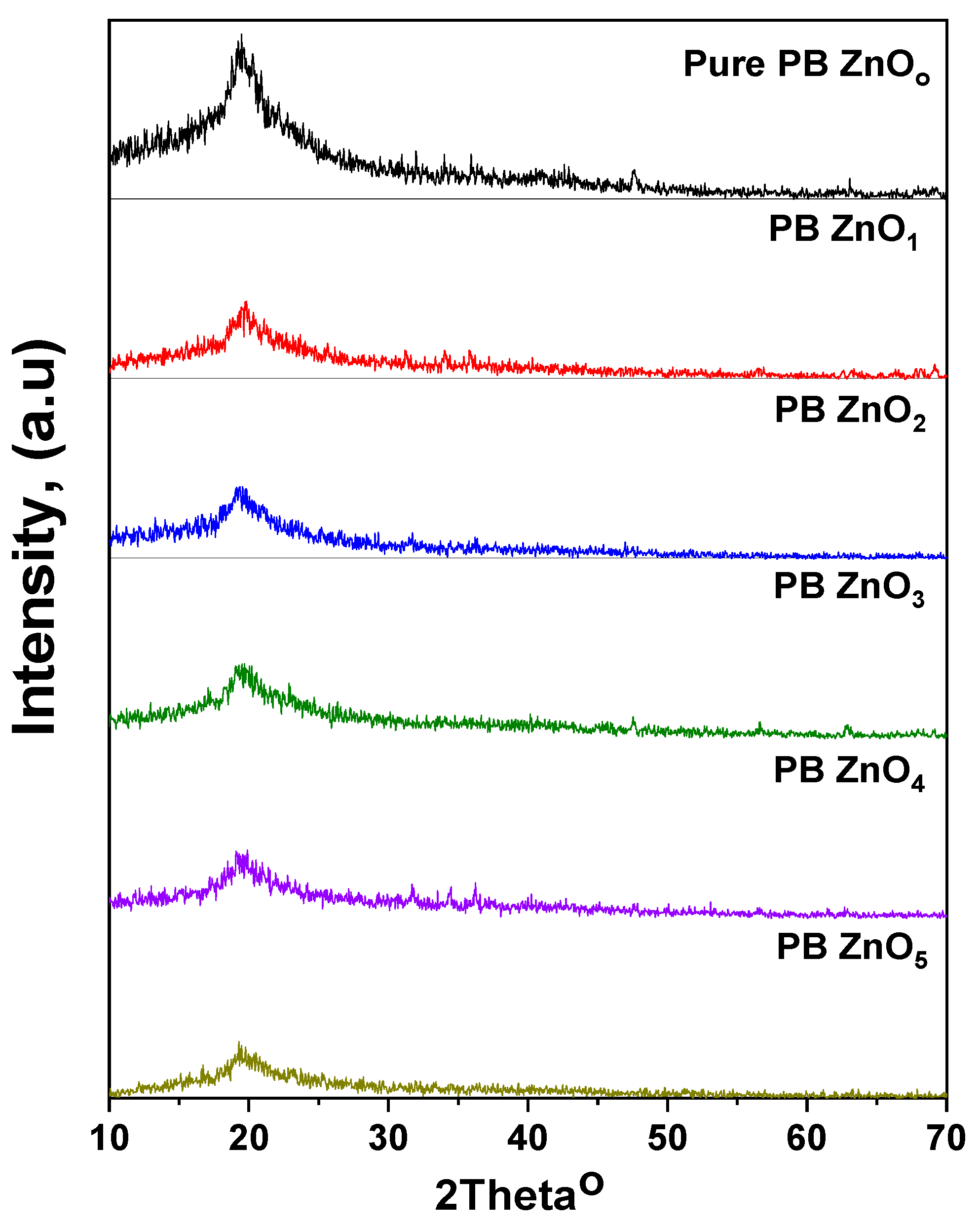 Crystals 13 00608 g001 Crystals 13 00608 g001