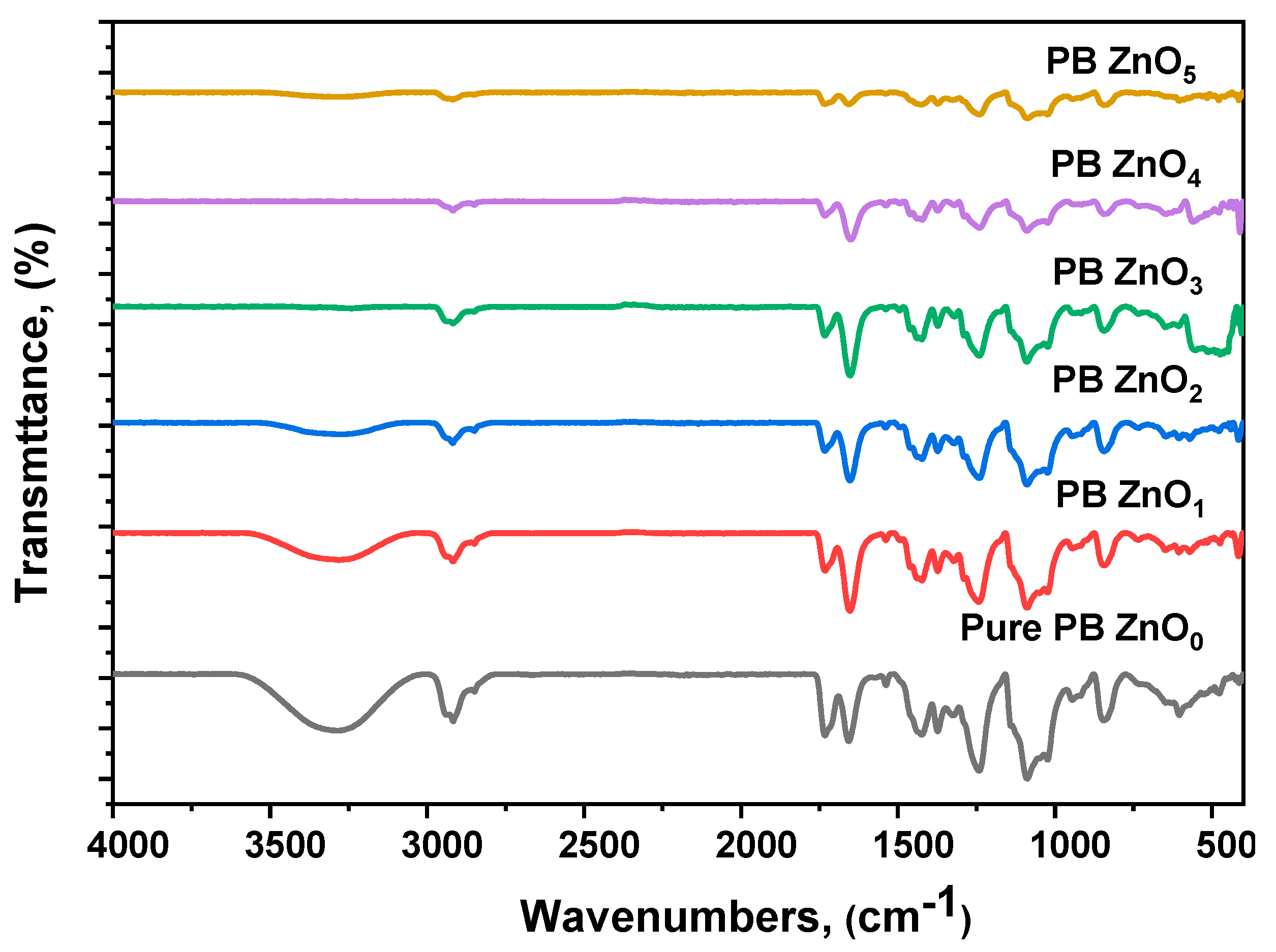 Crystals 13 00608 g002 Crystals 13 00608 g002