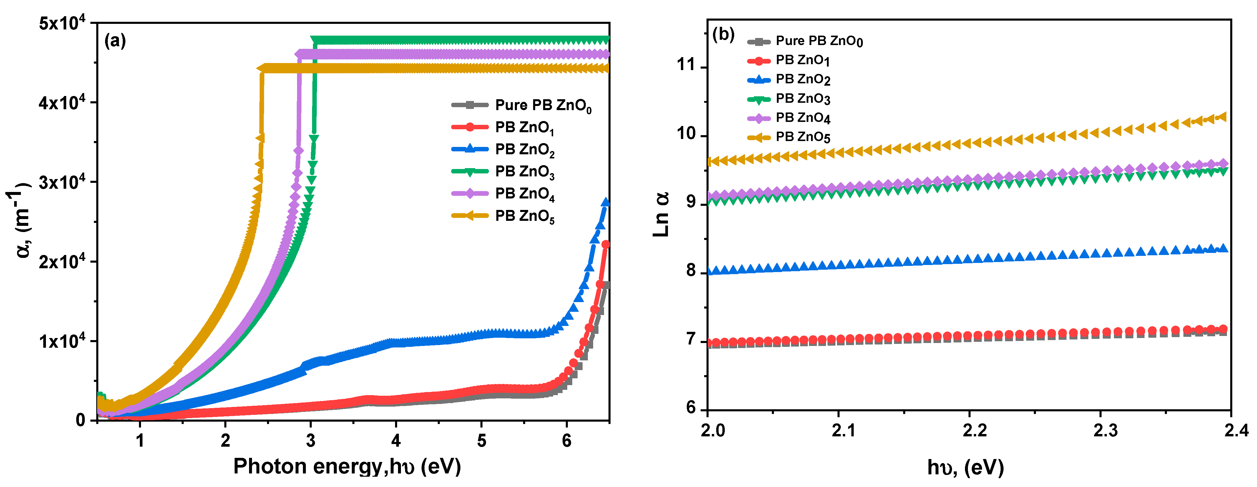 Crystals 13 00608 g004a Crystals 13 00608 g004a