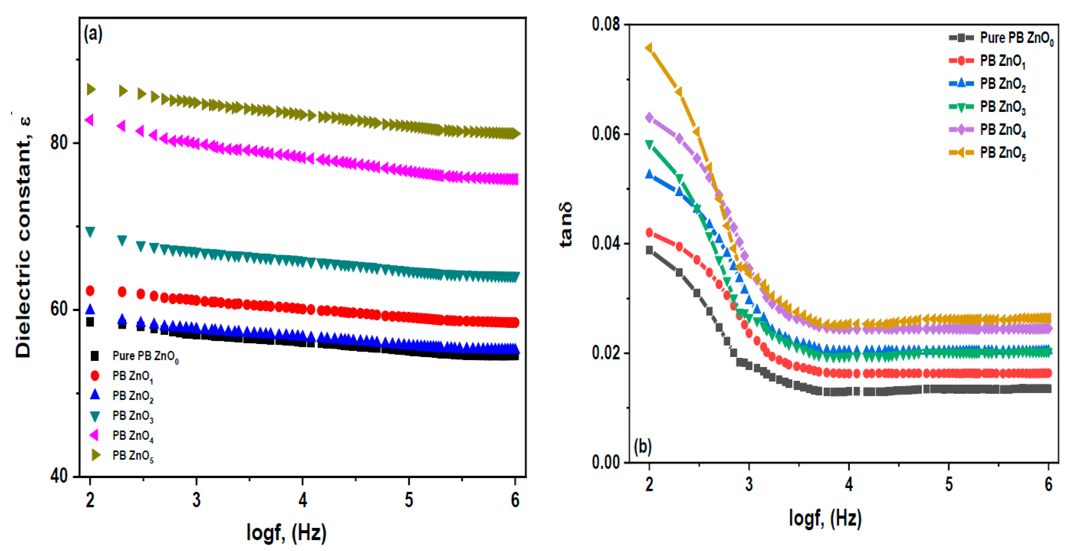Crystals 13 00608 g009a Crystals 13 00608 g009a